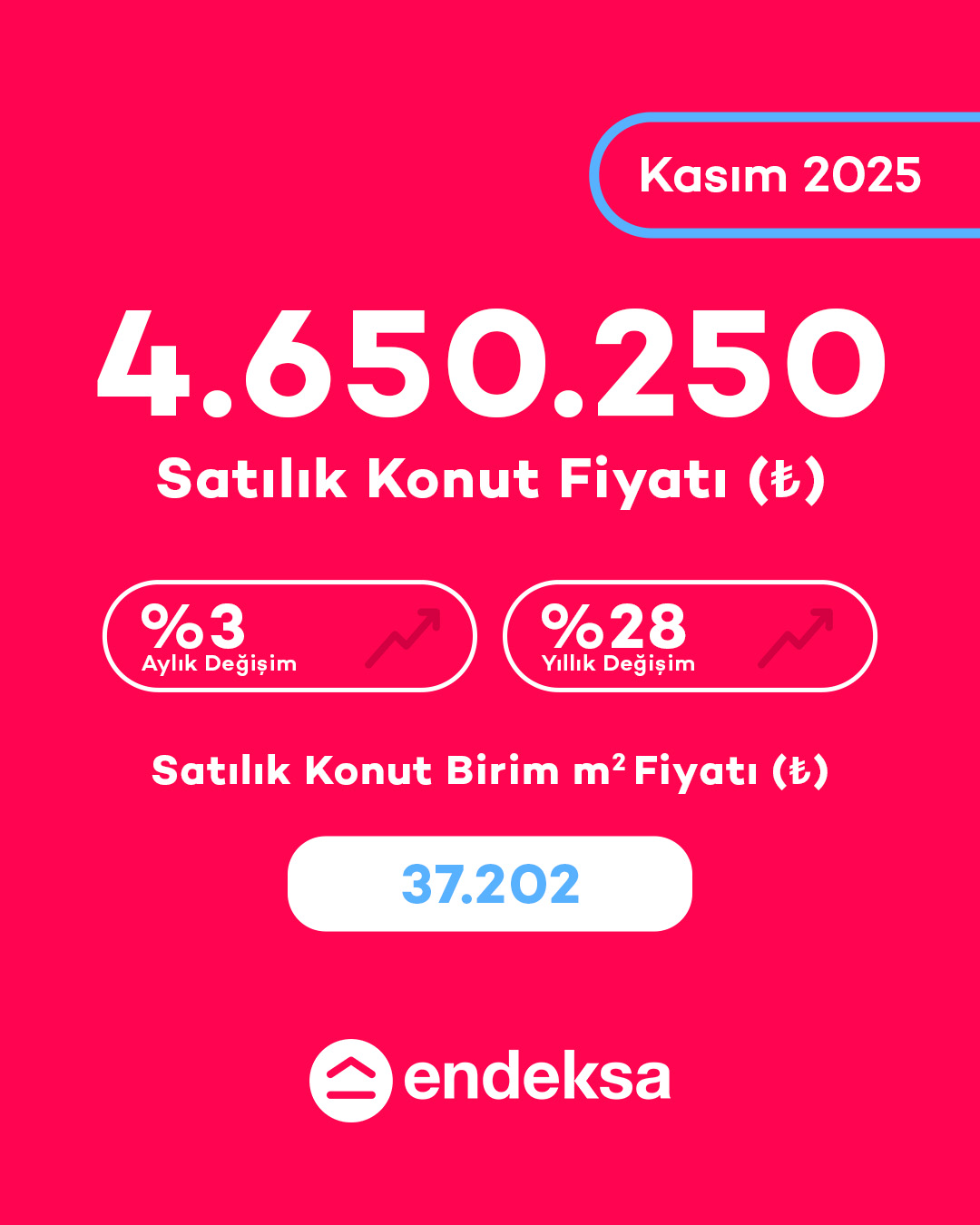 Endeksa - Endeksa added a new photo.