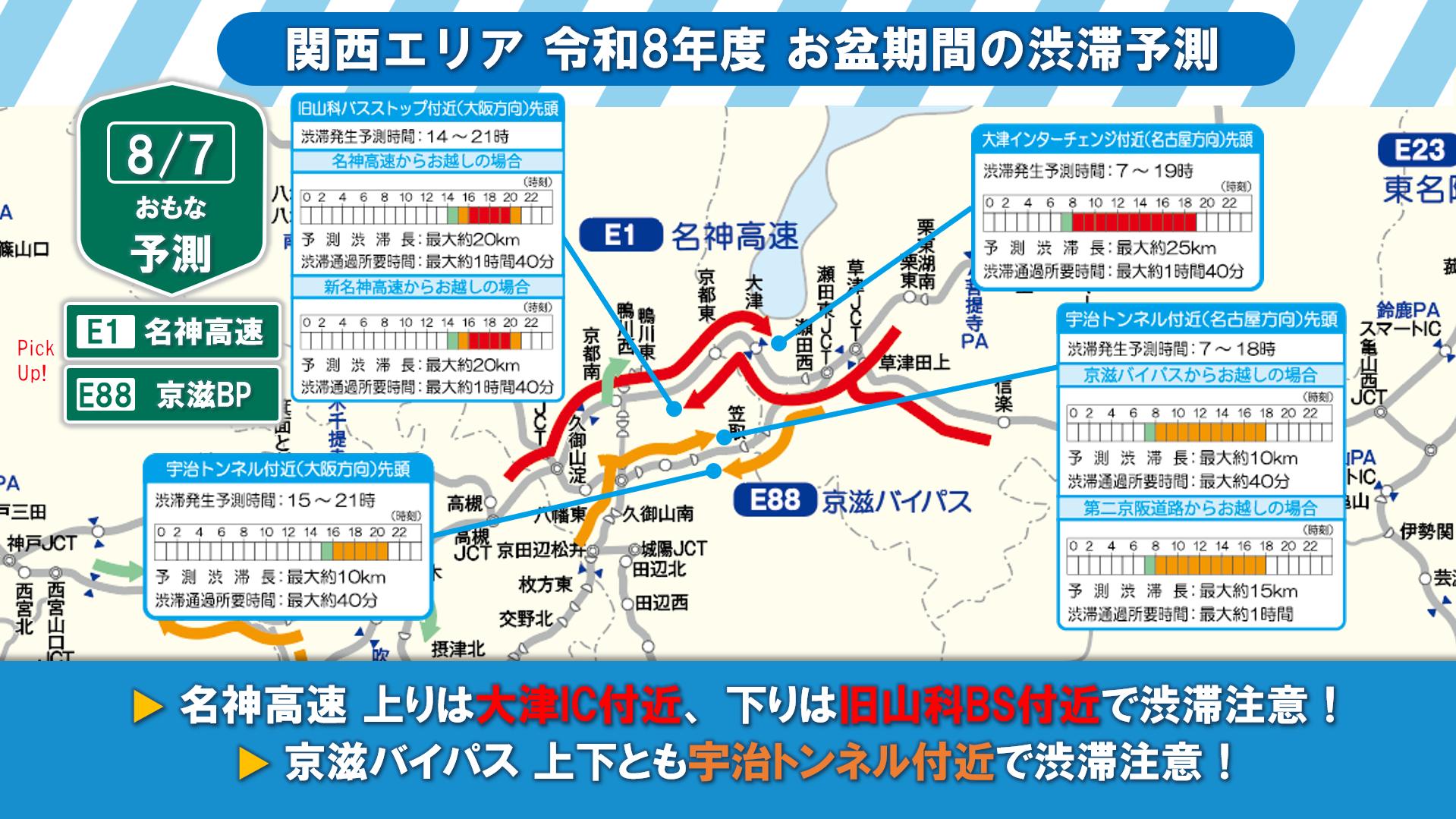 🚙【関西エリア編】明日（8/7）の渋滞予測🚙 お盆期間は各地で渋滞発生