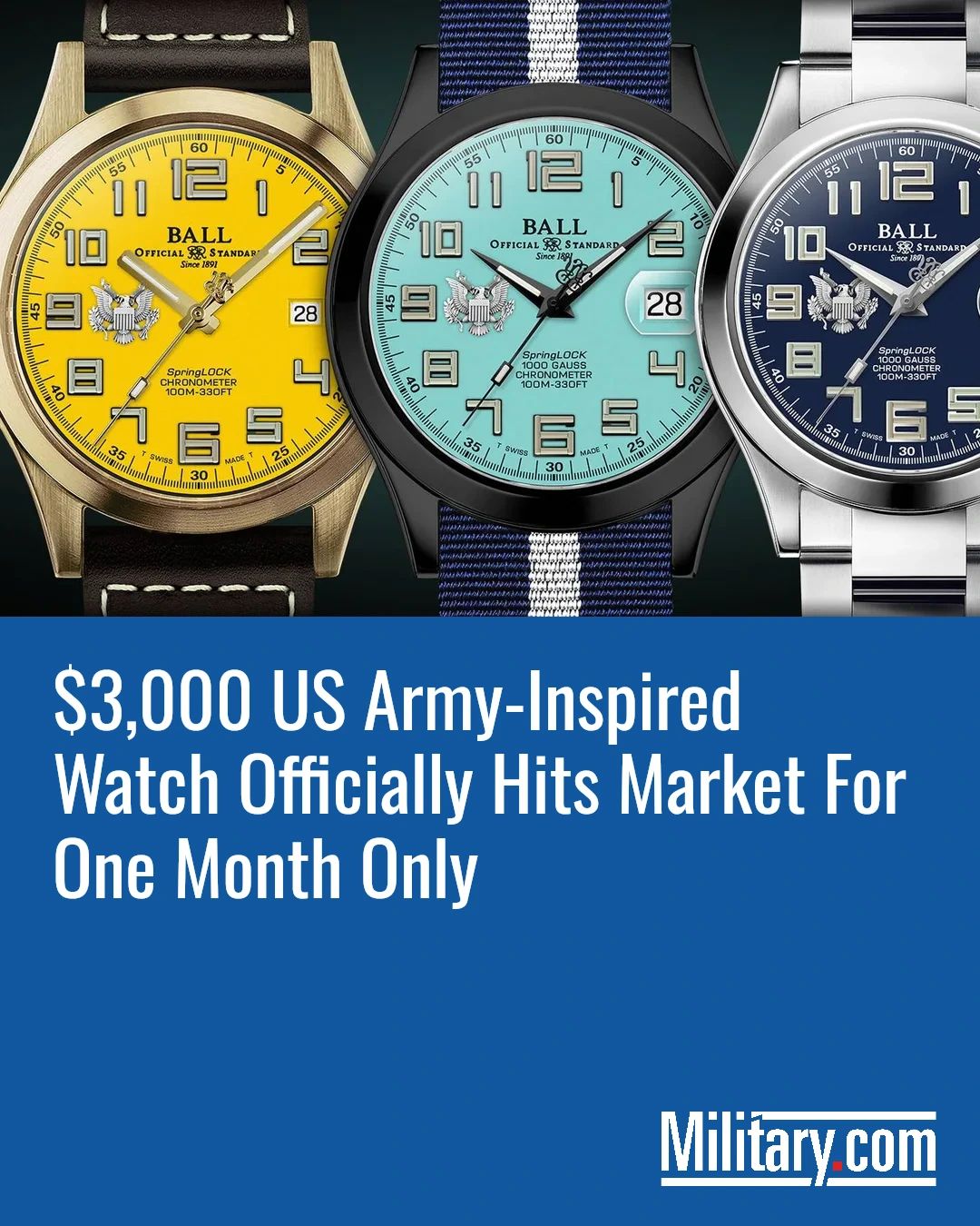 Swiss Company Ball Watch launched the special edition tool watch