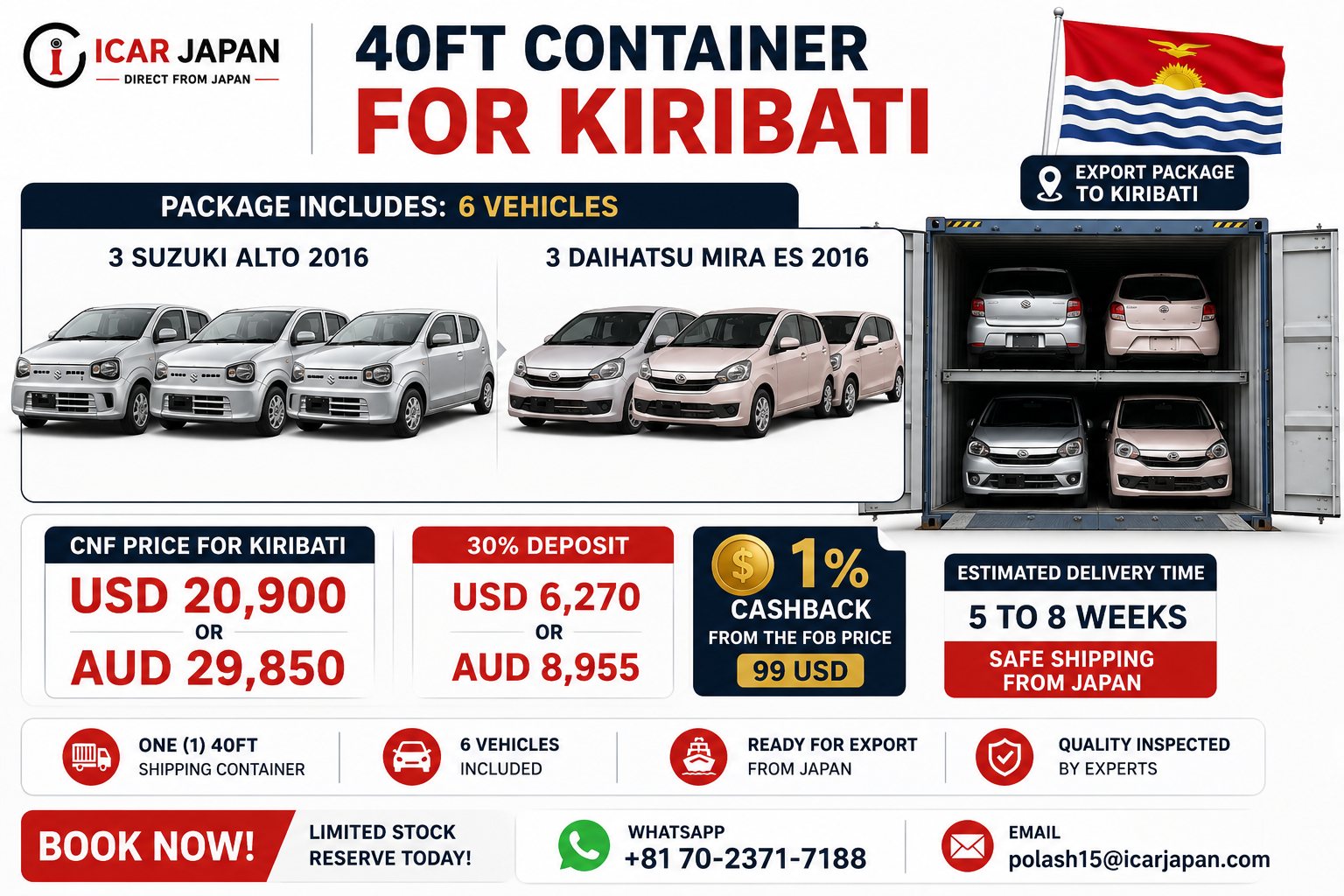 40FT Container Deal for Kiribati 3 Suzuki Alto 2016 3 Daihatsu