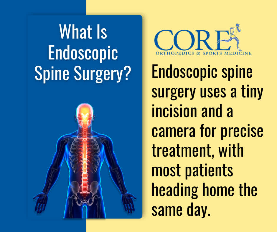 CORE - Smaller incision. Shorter recovery. Same trusted results ...