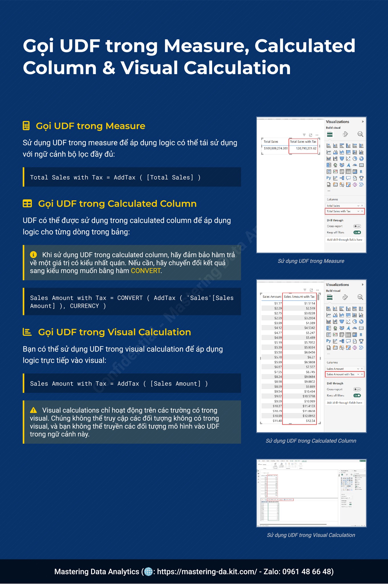 Phuong Thao Analytics added a new... - Phuong Thao Analytics