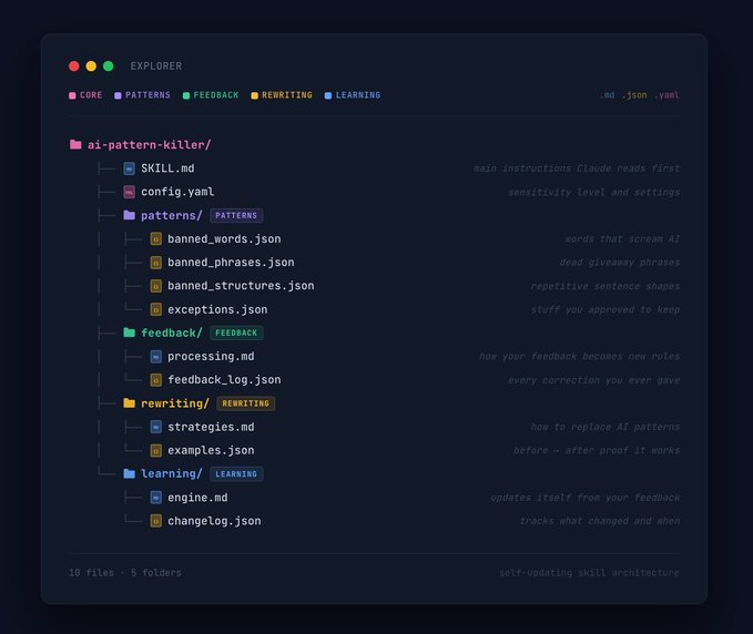 Md Ismail Sojal - How to kill every AI pattern in your...