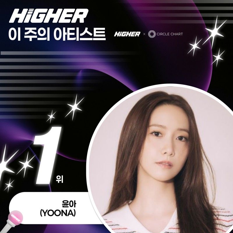 GirlsGeneration's #YoonA is preparing to release new music this month