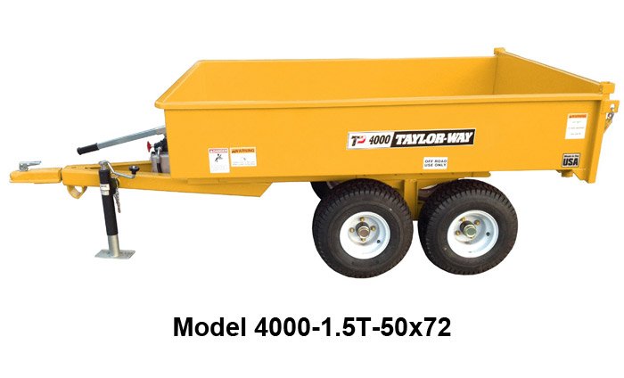 TurfNet - For sale: 2025 TAYLOR PITT 1.5T-50x72: ***NEW*** BLOW OUT ...