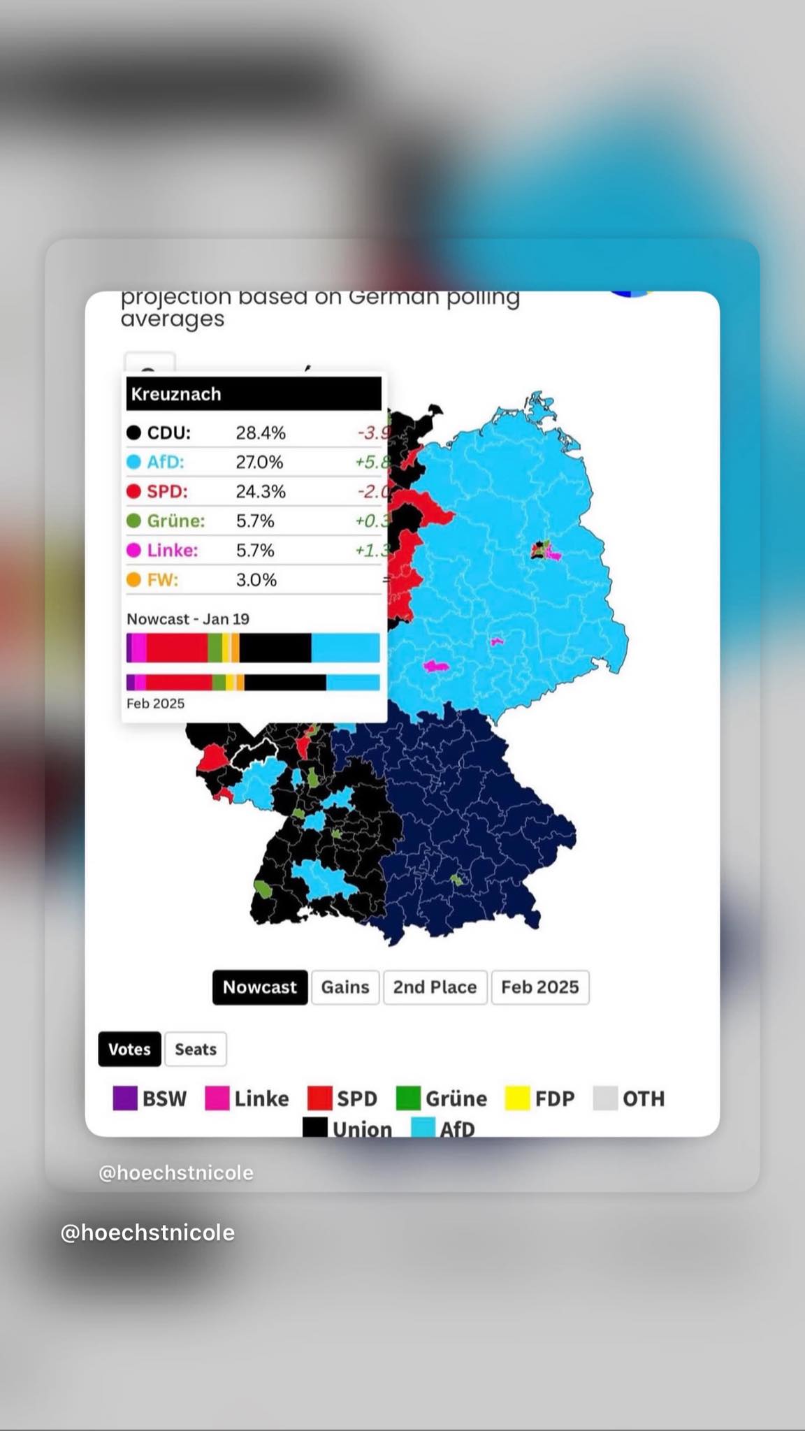 Nicole Höchst - Noch 1,4 Prozent trennen die AfD von der... | Facebook