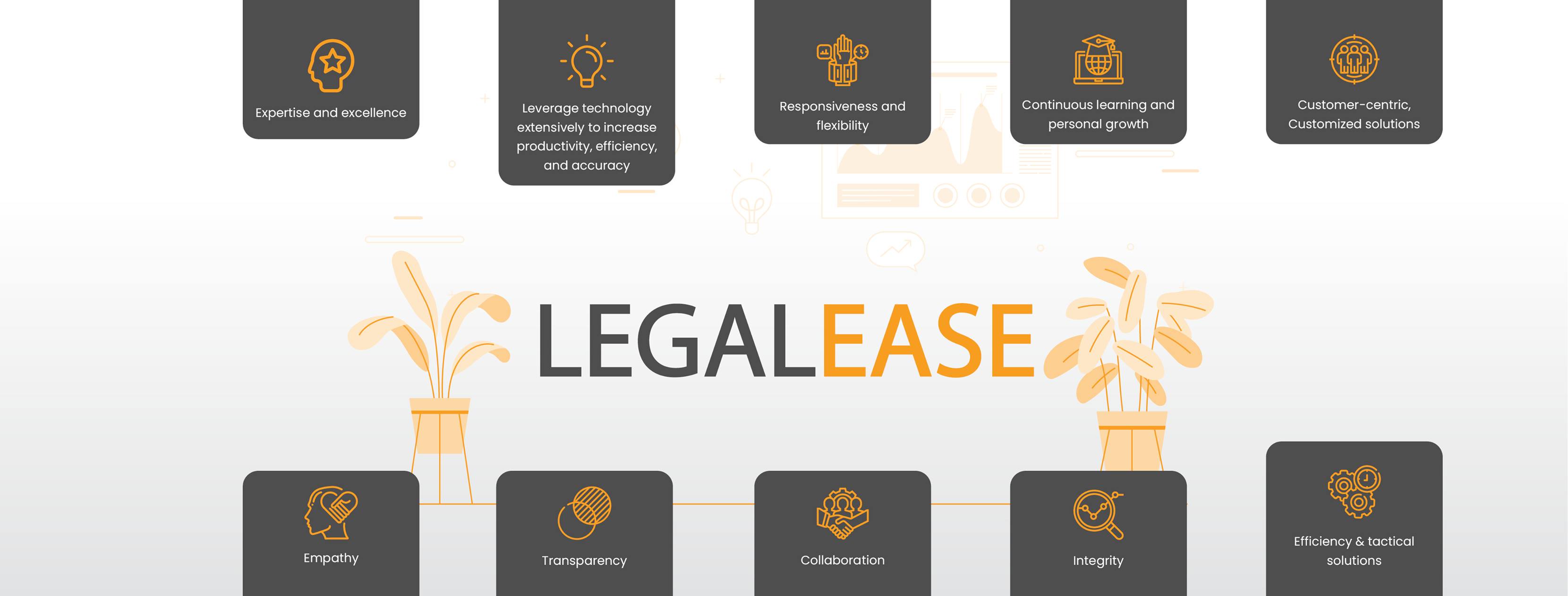 Life at LegalEase