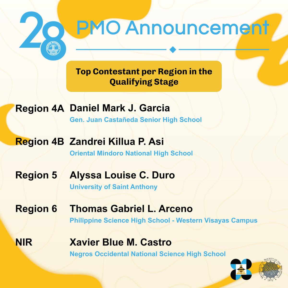 Philippine Mathematical... - Philippine Mathematical Olympiad