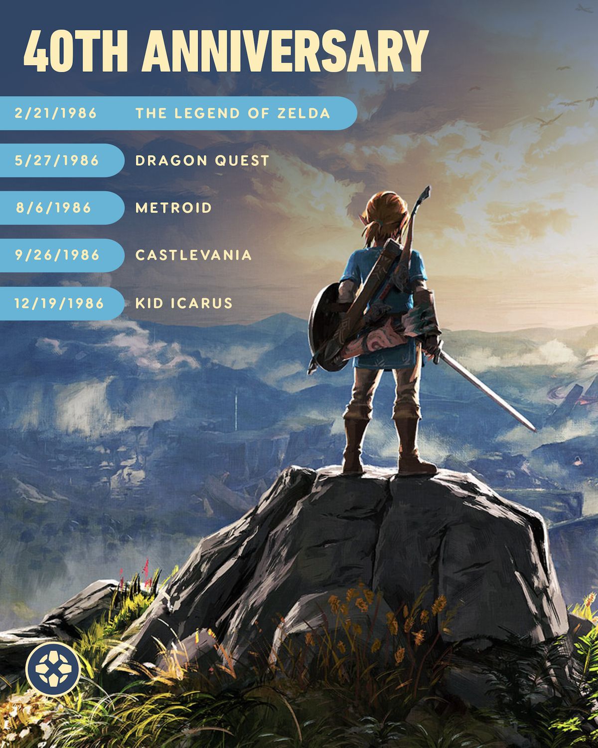 From Zelda to Halo and Stardew Valley, it turns out a lot of our