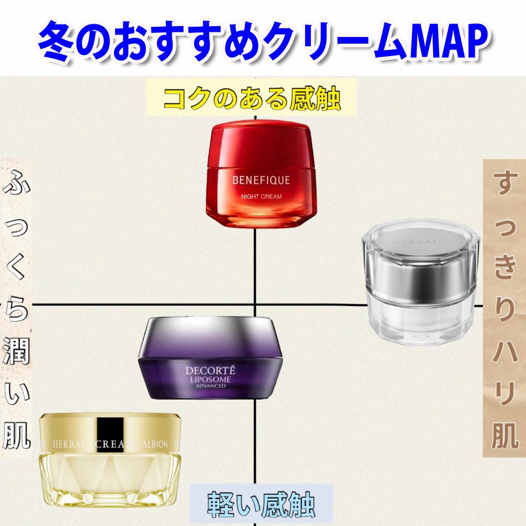 キレイエ - 【キレイエの人気記事：お肌の乾燥、感じていませんか?】... | Facebook
