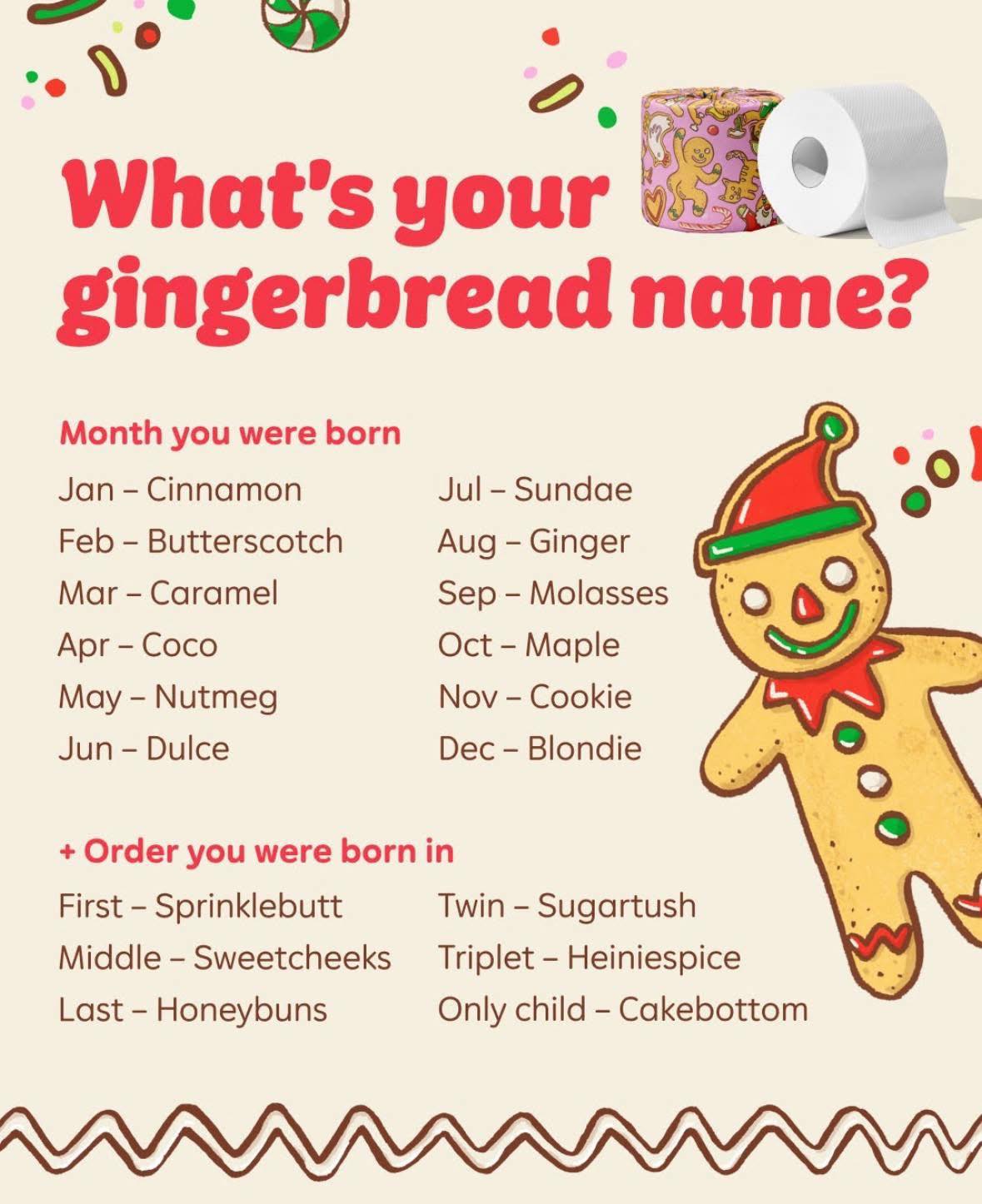 Let’s play, gingerbread... - Jody Brechbill- Stampin' Queen | Facebook