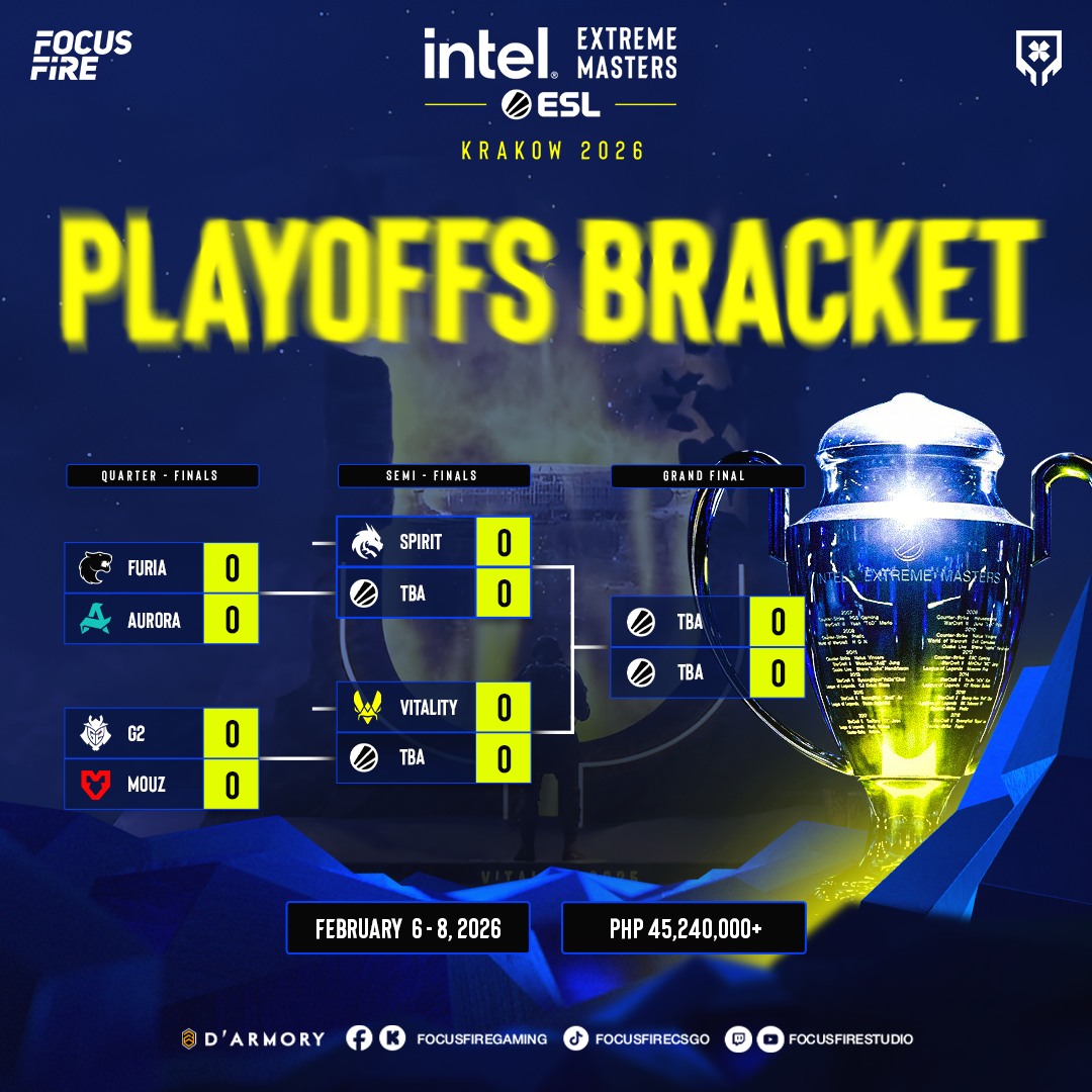 Focus - The road to the trophy begins — here’s your IEM Krakow 2026 ...