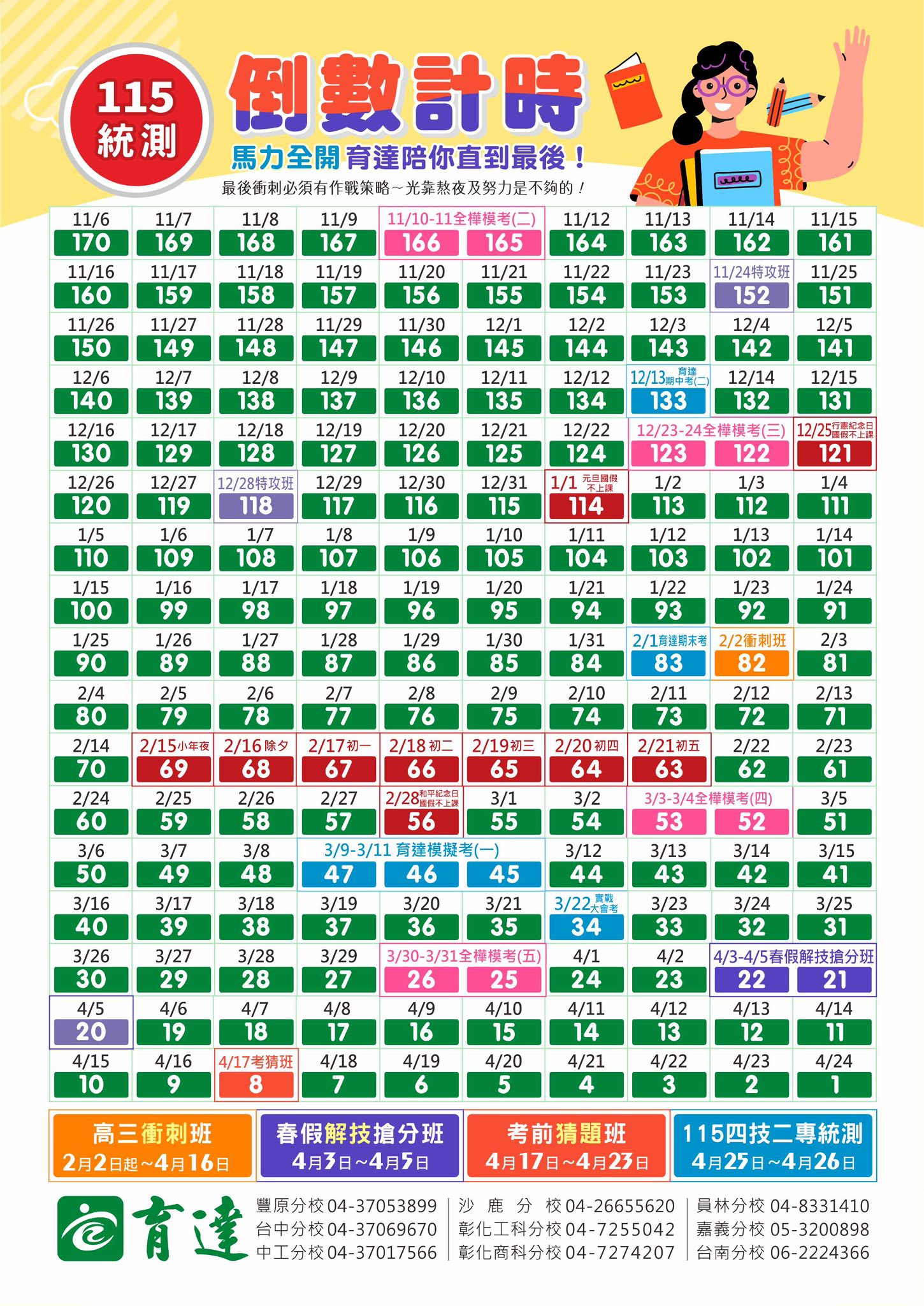 育達補習班-嘉義分校 - 飛高高~~我們超high的!~ | Facebook