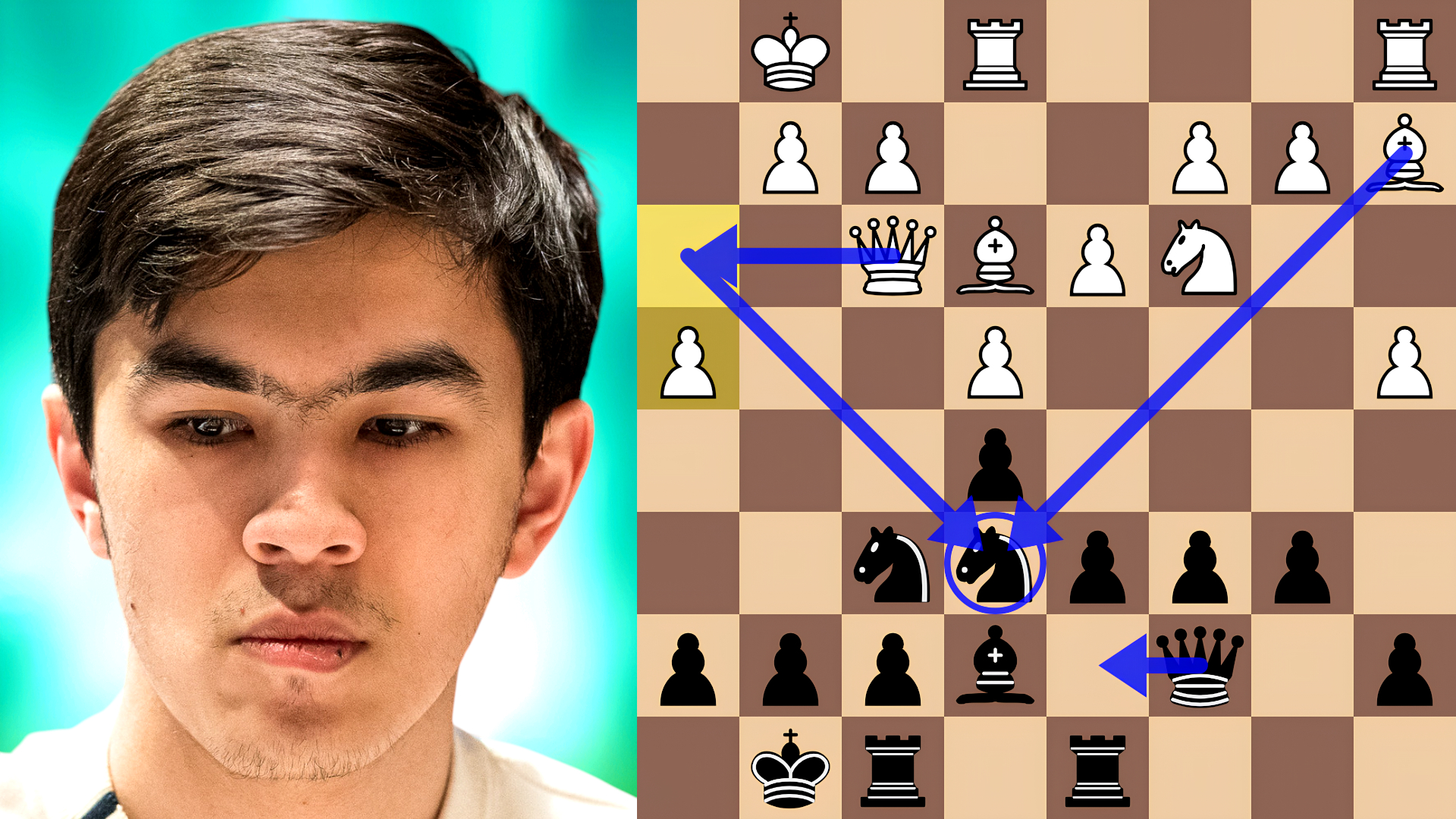 Chess - Javokhir Sindarov Becomes the Youngest FIDE World Cup Champion ...