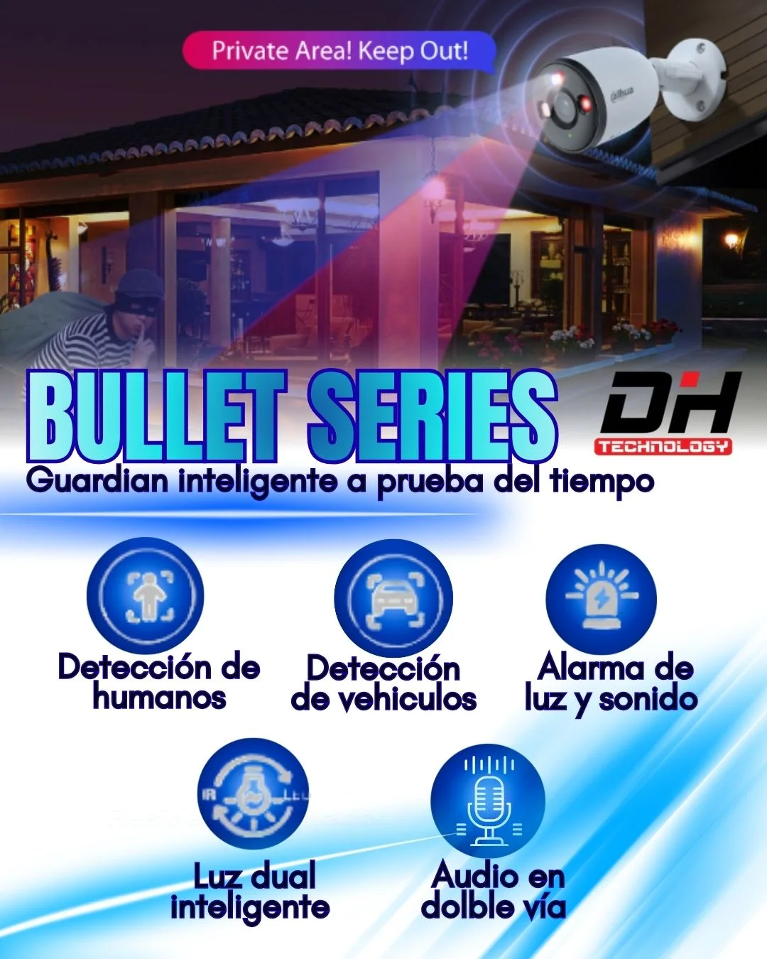 DH technology - 🚨 NUEVA CÁMARA DAHUA Wi-Fi F3D-PV 🚨... | Facebook