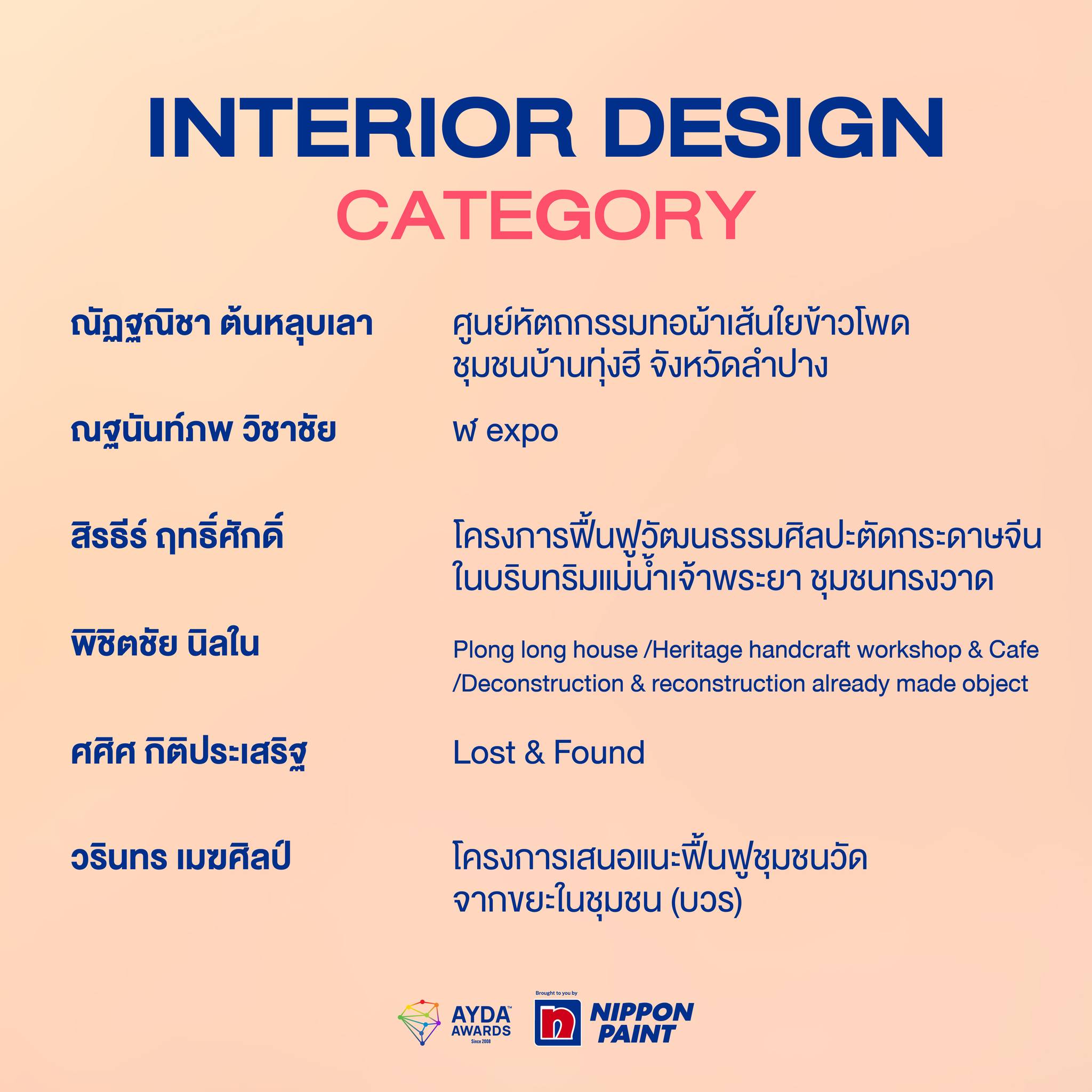 Interior Design... - Interior Design พระจอมเกล้าพระนครเหนือ
