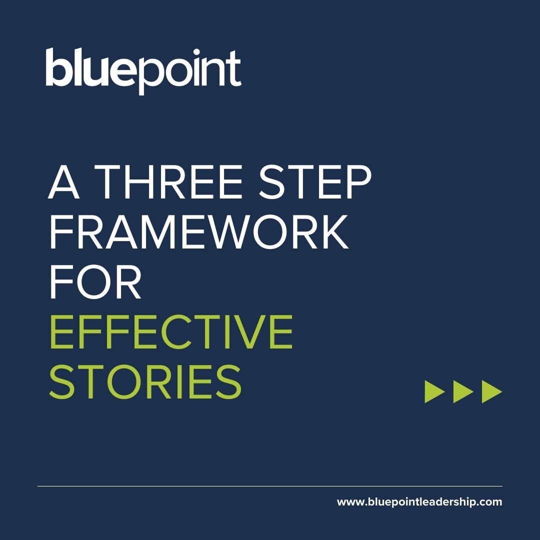 Bluepoint Leadership Development | Brentwood TN