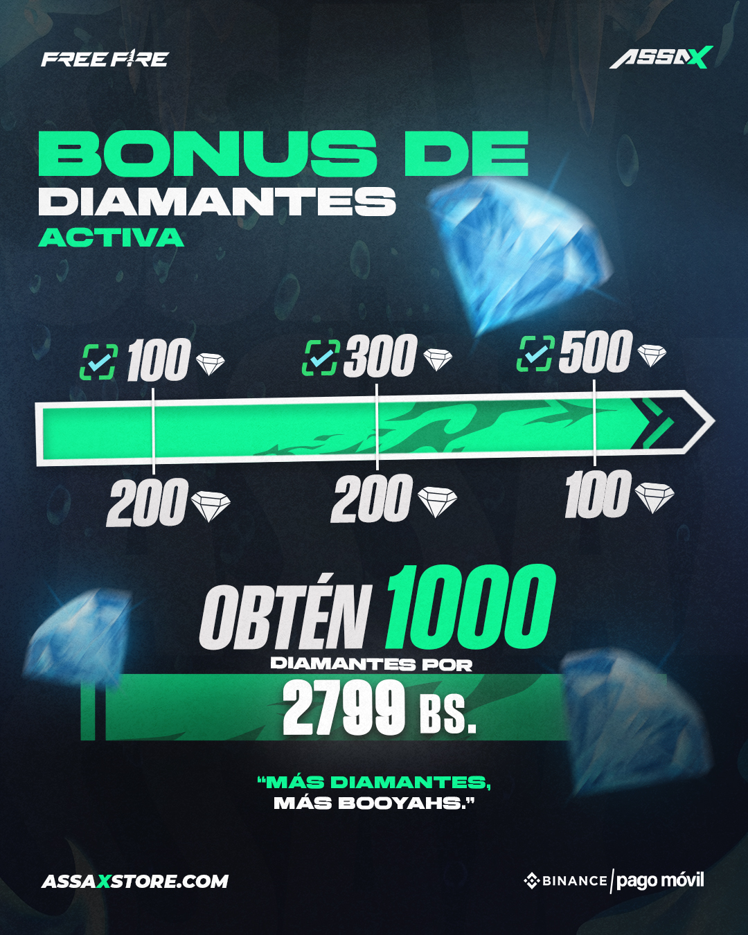 Eventogioco bonus
