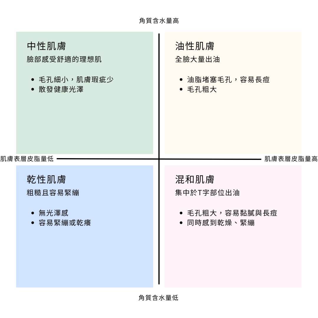 蜜絲妮 MiSSiNi - #MiSSiNi #抽獎活動...