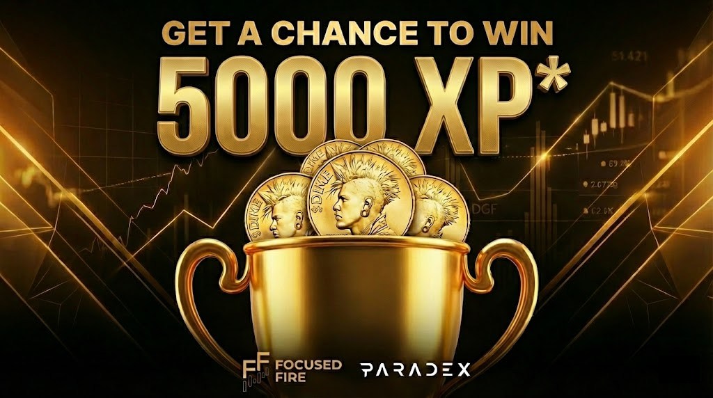 Whats up traders! After the success... - Focused Fire Trader | Facebook