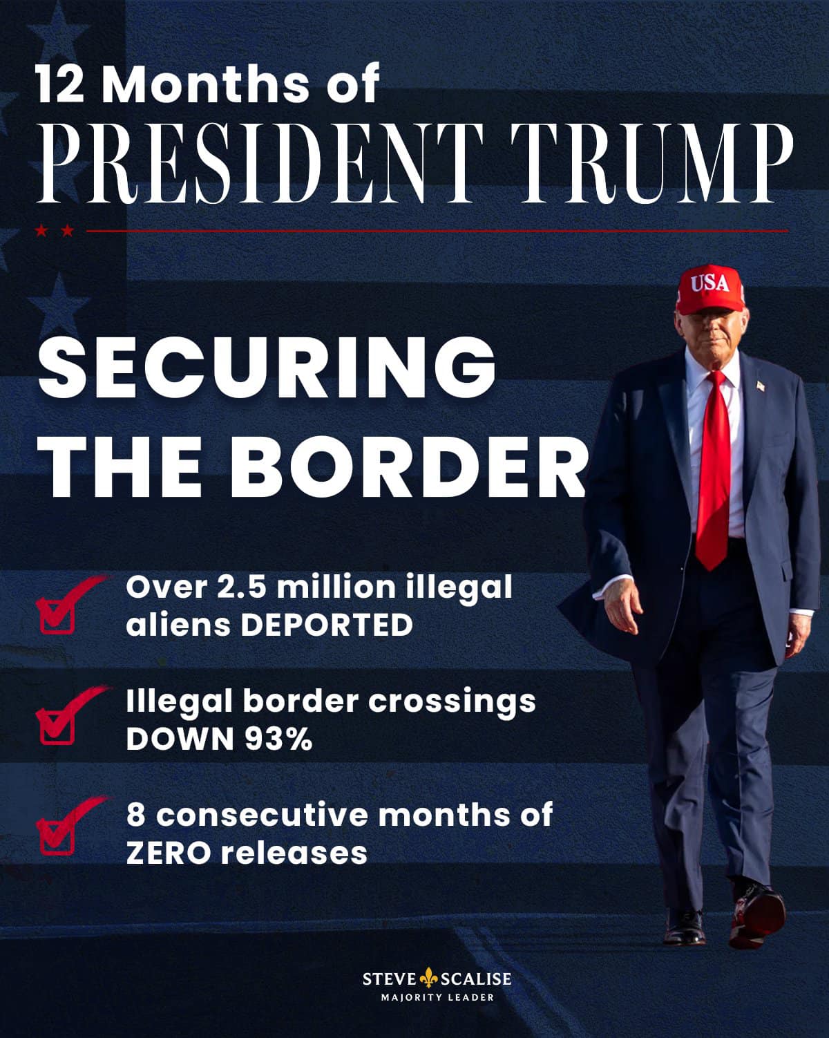 Donald Trump 2024 47 Custom ACEO Card Grand Theft Grift