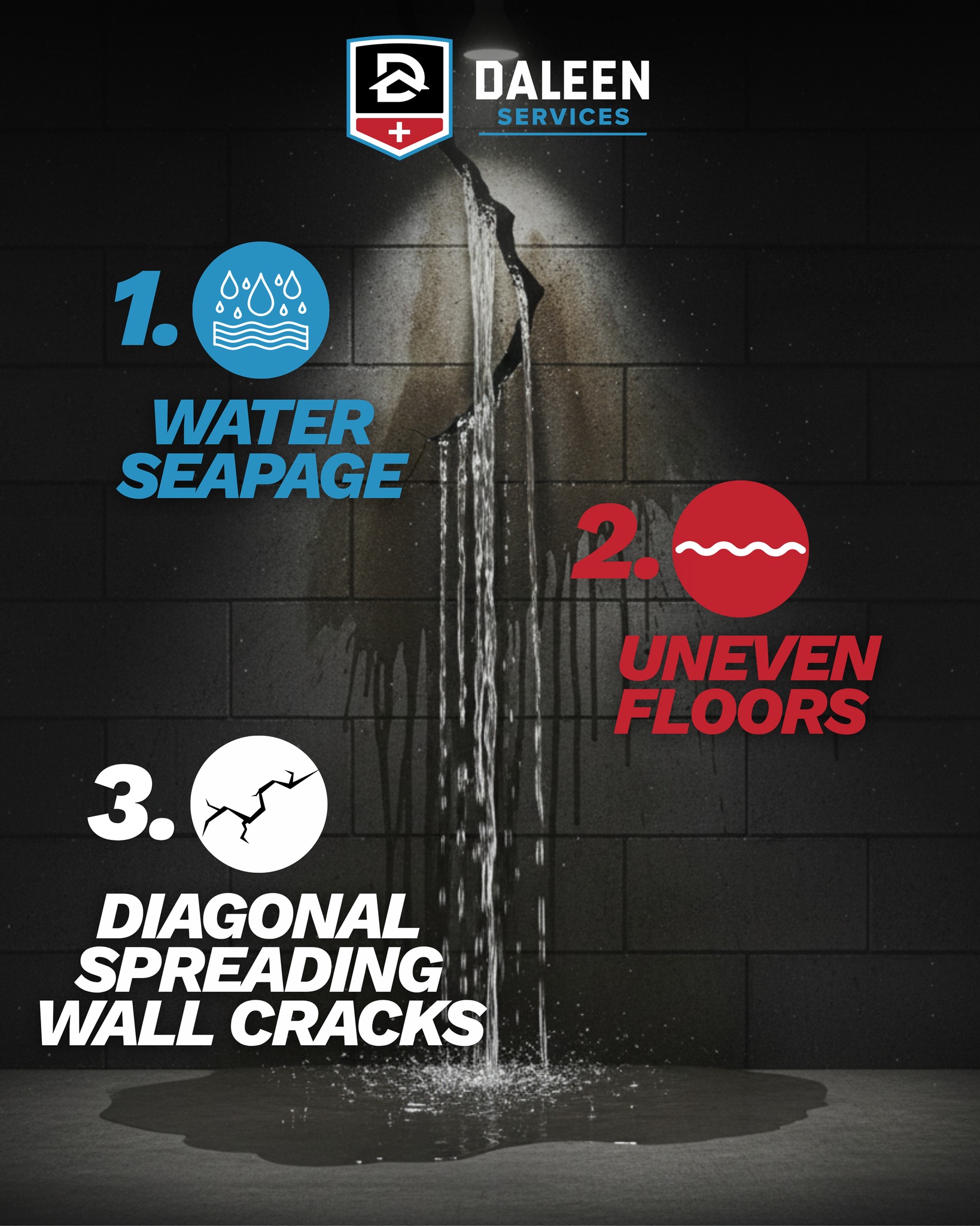 Daleen - Seeing cracks in your foundation? These are the signs that ...