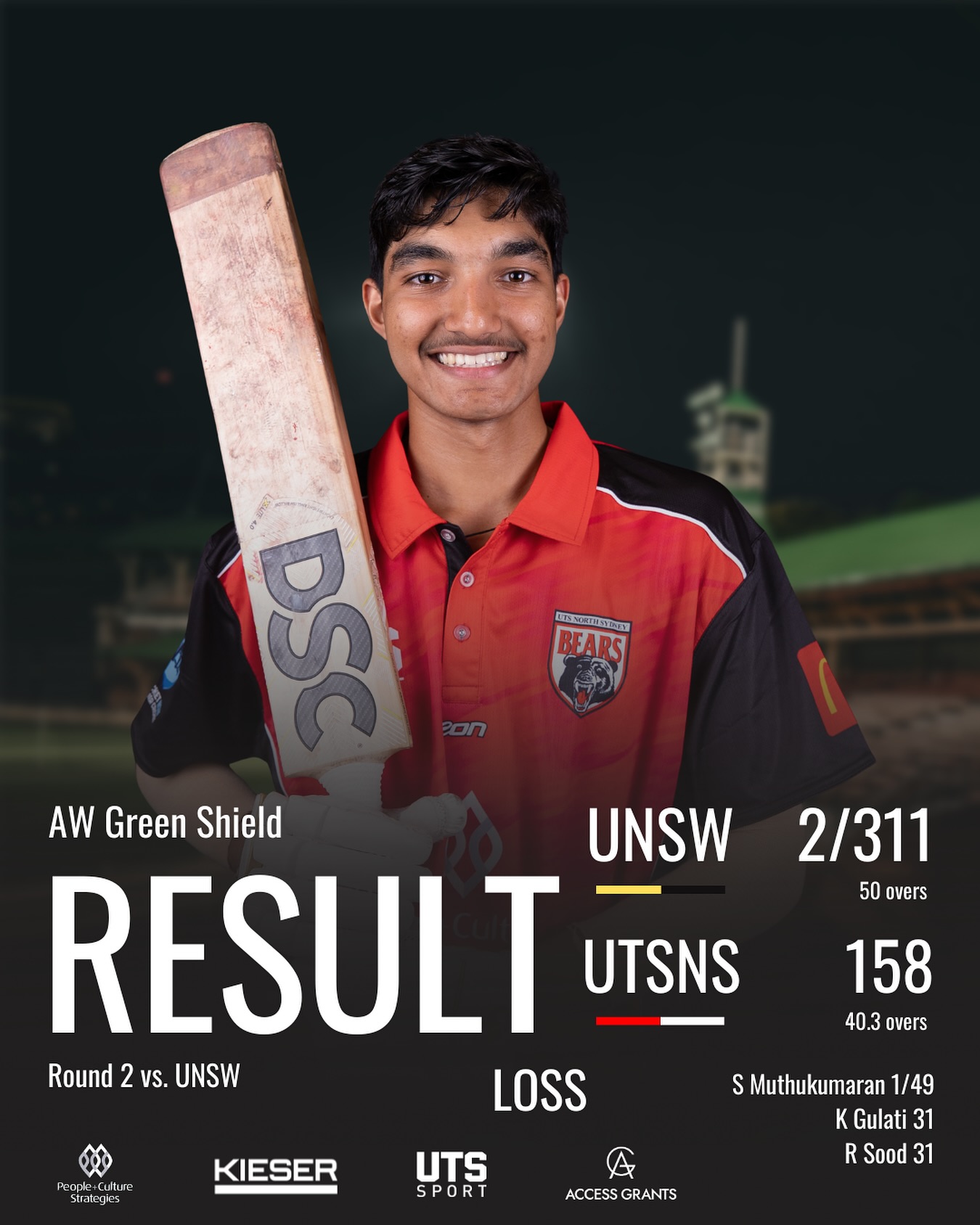 UTS North Sydney... - UTS North Sydney District Cricket Club