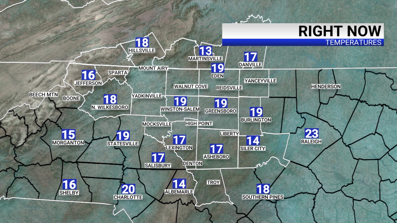 FOX - Winding down the day! Here are your 5 p.m. temperatures from the ...