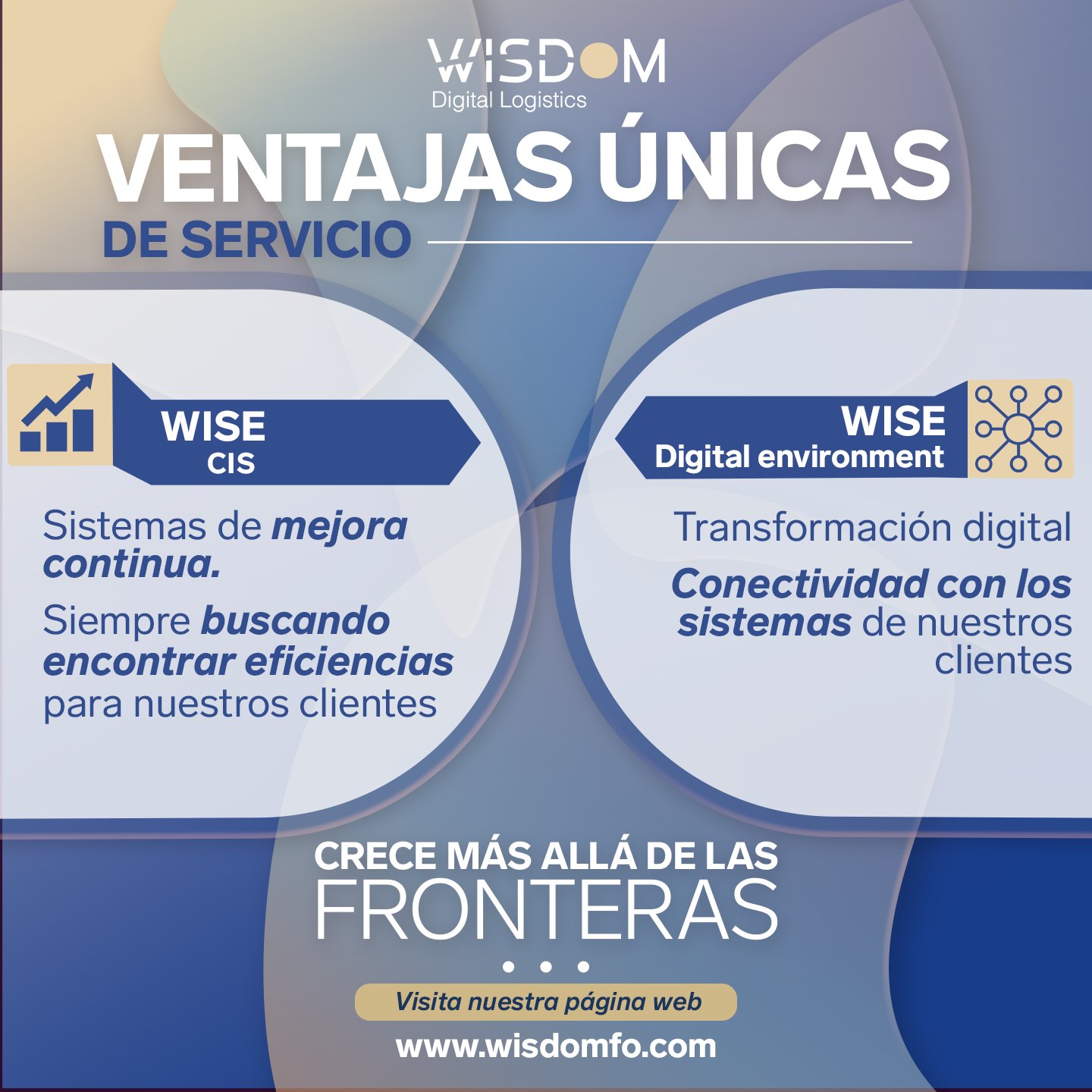 Nuestra Misión es ofrecer a... - Wisdom Digital Logistics