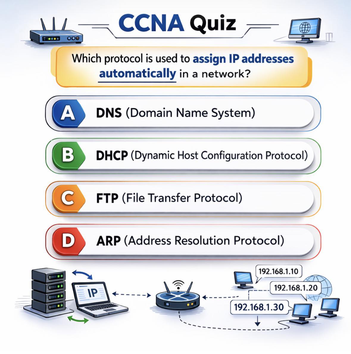 Router - CCNA Quiz for the day ! Follow & subscribe Router Nest ️ ️ # ...