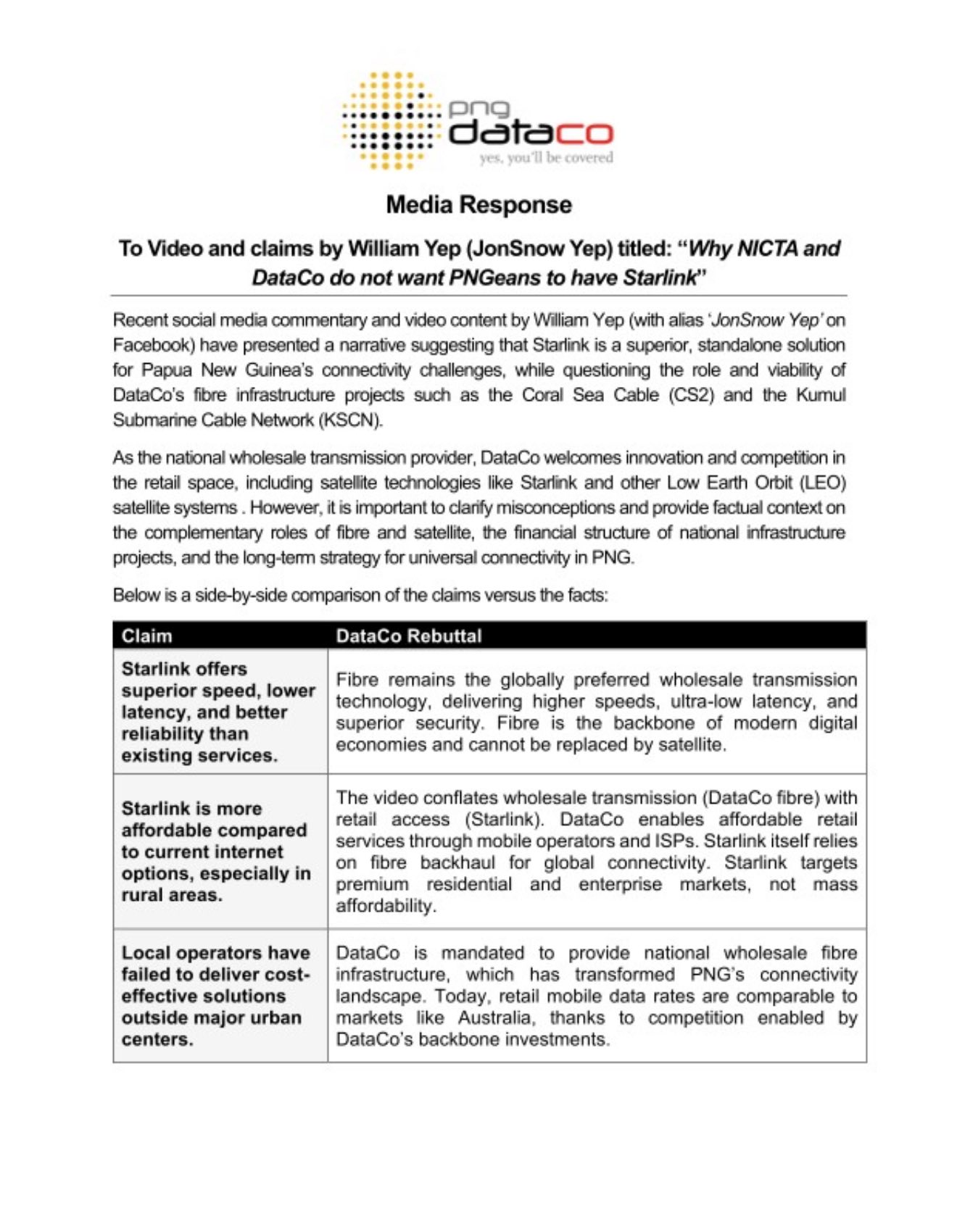 PNG Dataco | Port Moresby