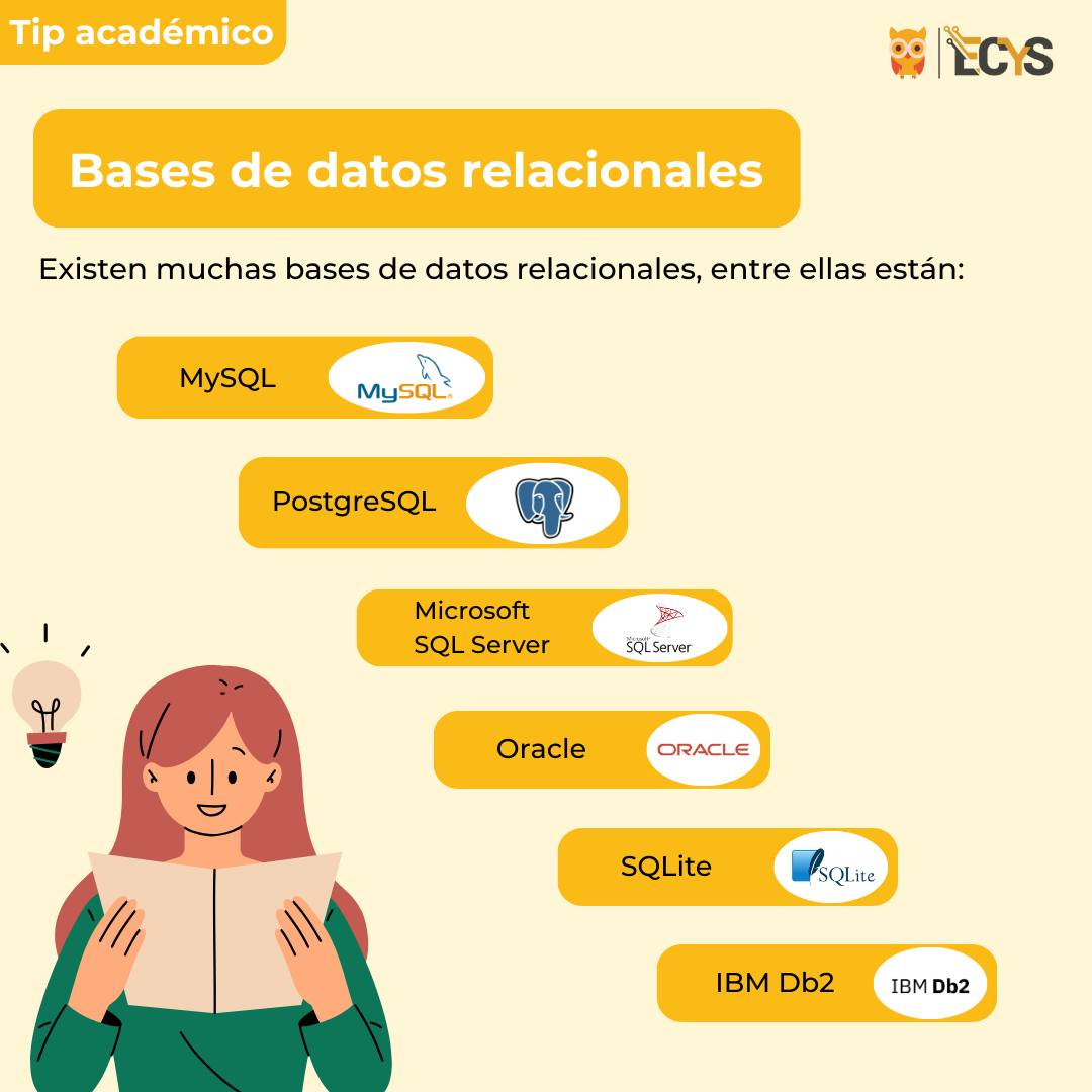 ECYS - USAC - 📊 Aprende SQL practicando: SQL es el... | Facebook