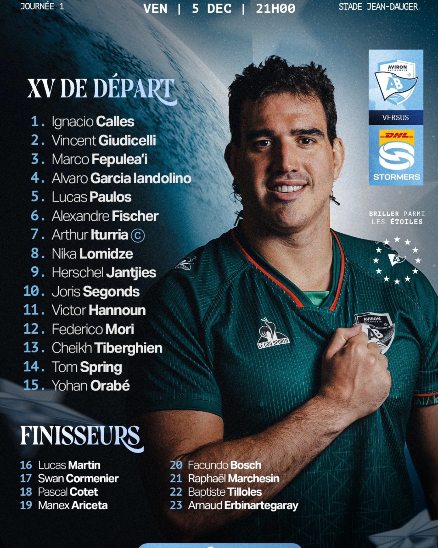 Periodismo-Rugby added a new photo — in... - Periodismo-Rugby