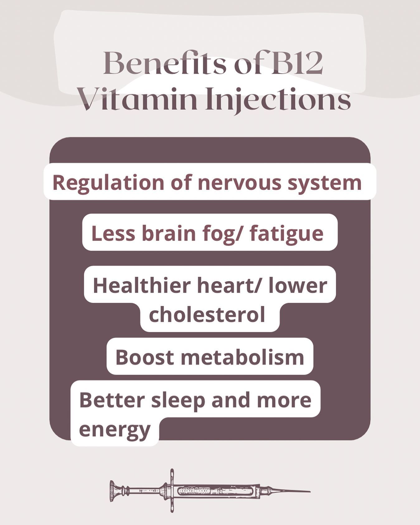 b12 deficiency in spite of injections Do you pay for blood tests now? Quantity:3 Bottles Buy VITAMIN B12 WIEDEMANN family-vitamin-b12-cyanocobalamin