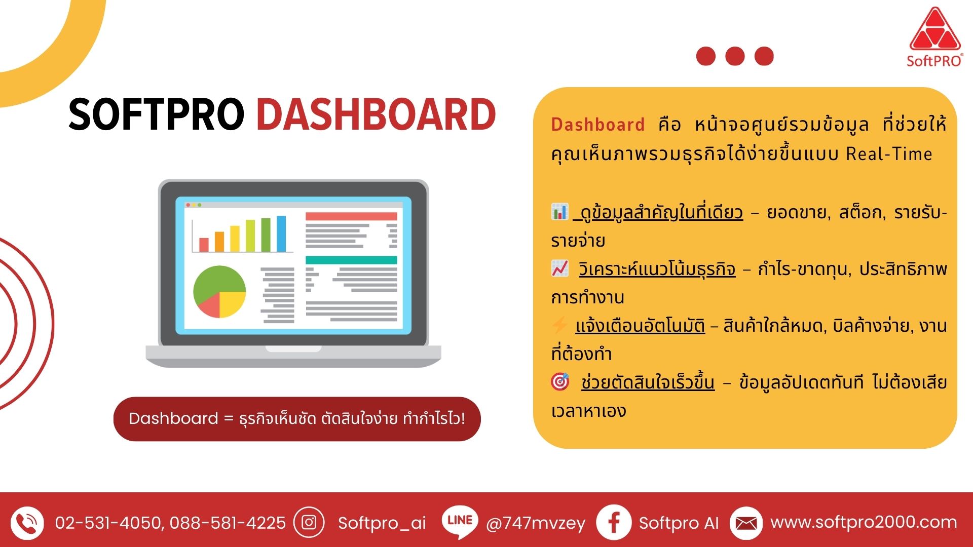 Softpro AI | Amphoe Lam Luk Ka