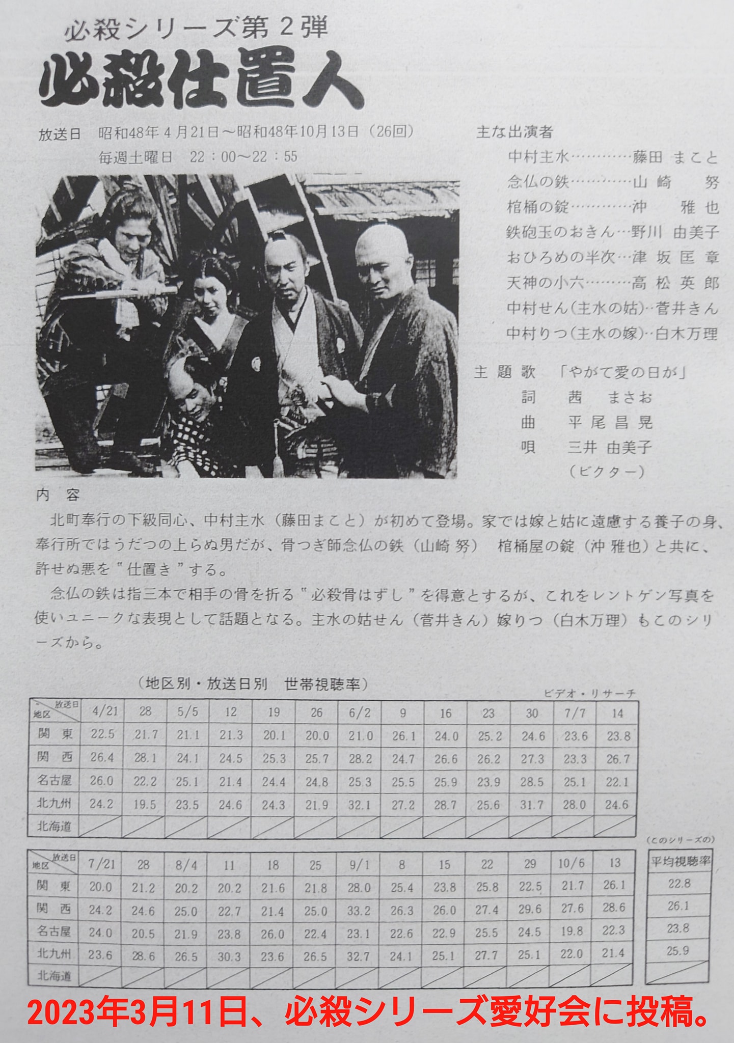 必殺仕置人・中村主水の誕生〜 今年は中村主水誕生50周年。 中村主水は