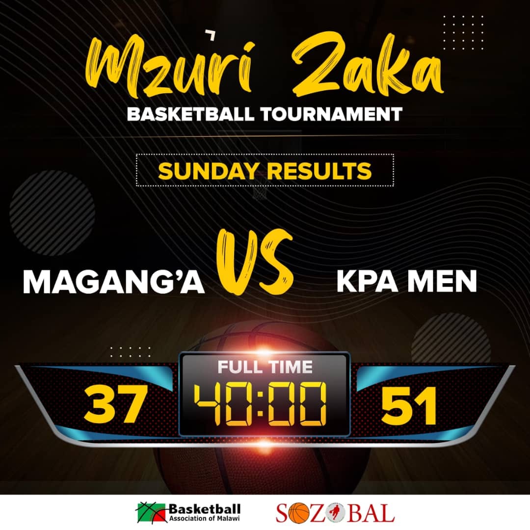 Basketball Association of Malawi-BASMAL | Facebook