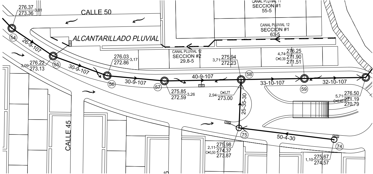 Proyectos y Servicios Topográficos