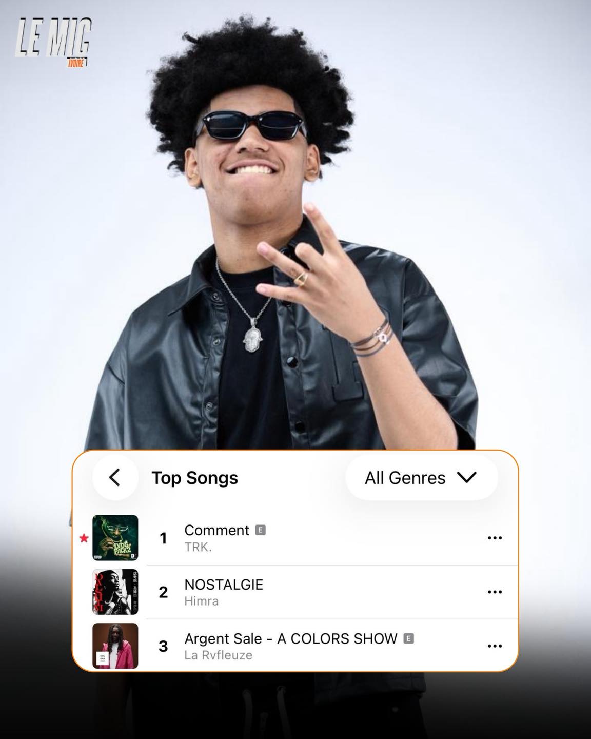 Le - 🚨🥇 « COMMENT » s’installe numéro 1 sur Apple Music Côte d’Ivoire ...