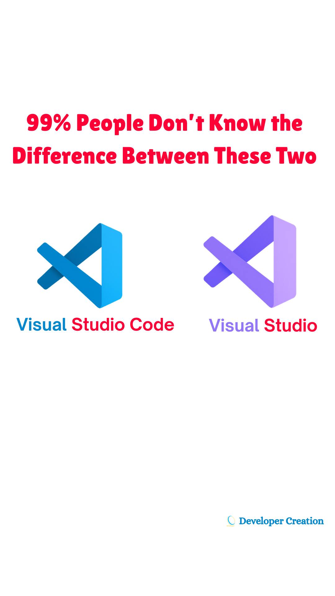 99% People Don’t Know the Difference... - Developer Creation | Facebook