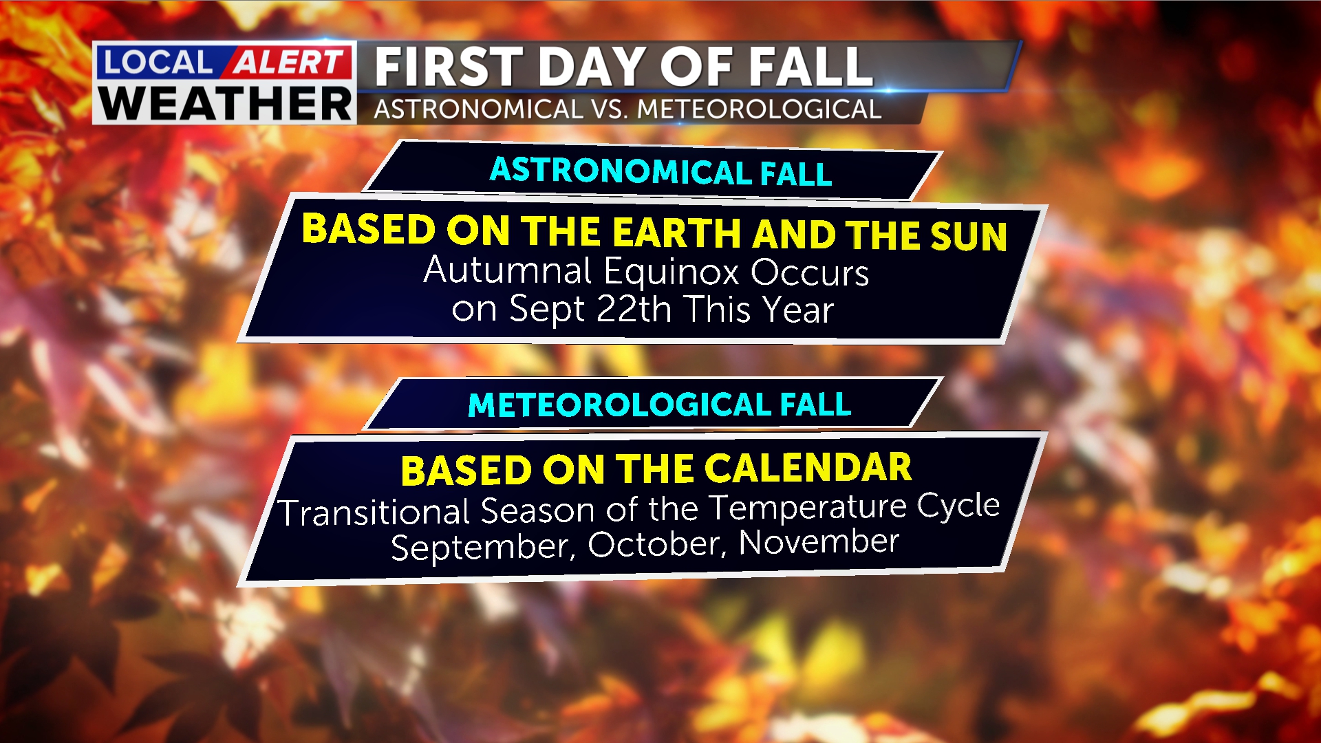 KTVZ News - Happy Fall! The autumnal equinox occurs today... | Facebook