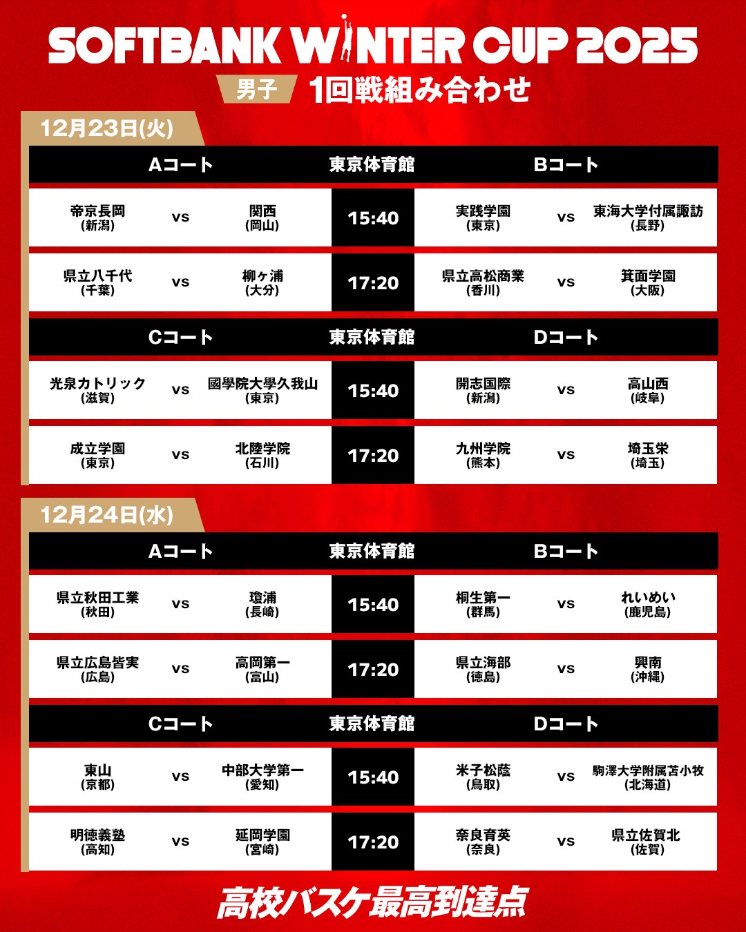 ❄️SoftBank ウインターカップ2025 🎫チケットの一般販売スタート