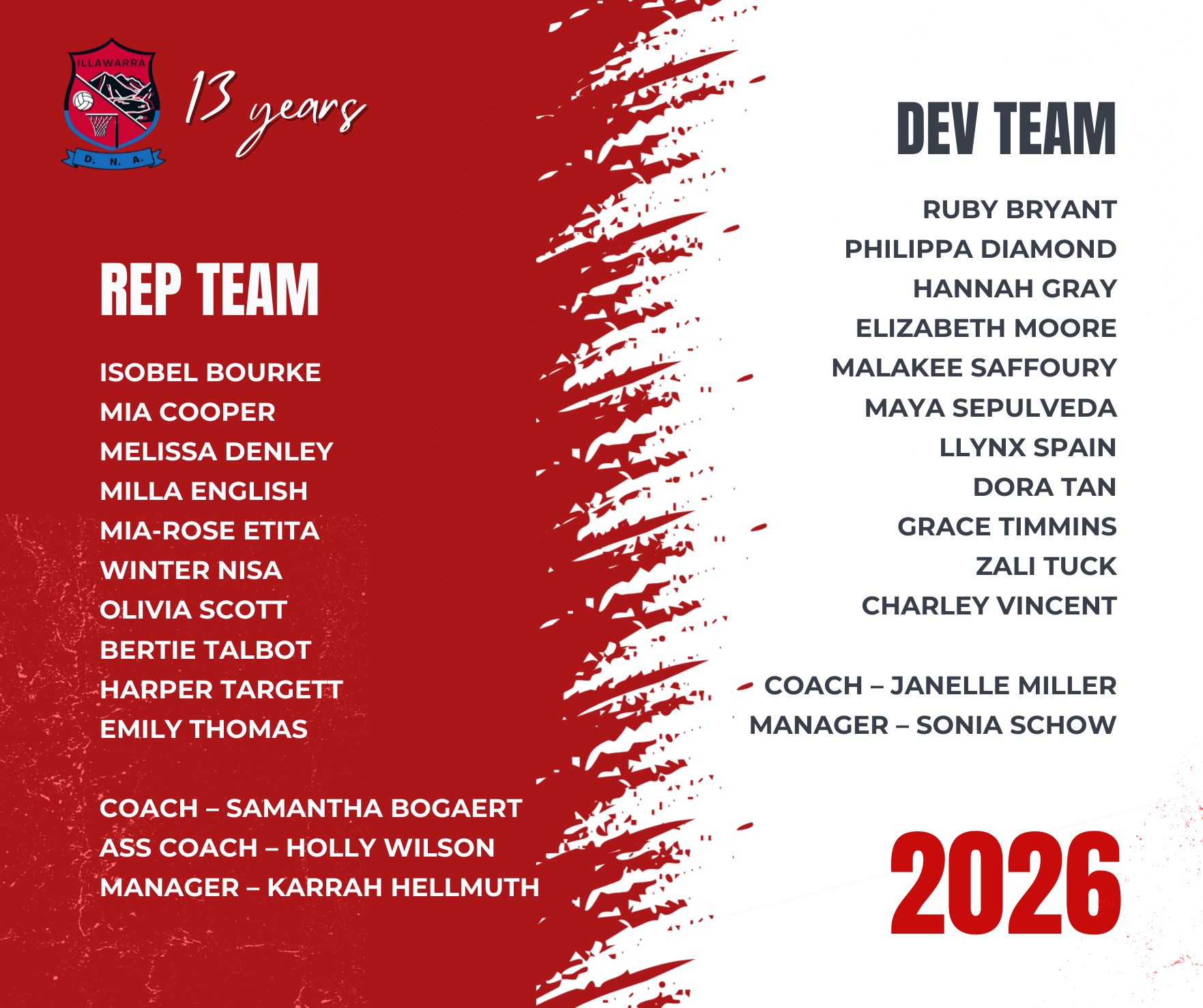 Illawarra District Netball Association | Berkeley NSW