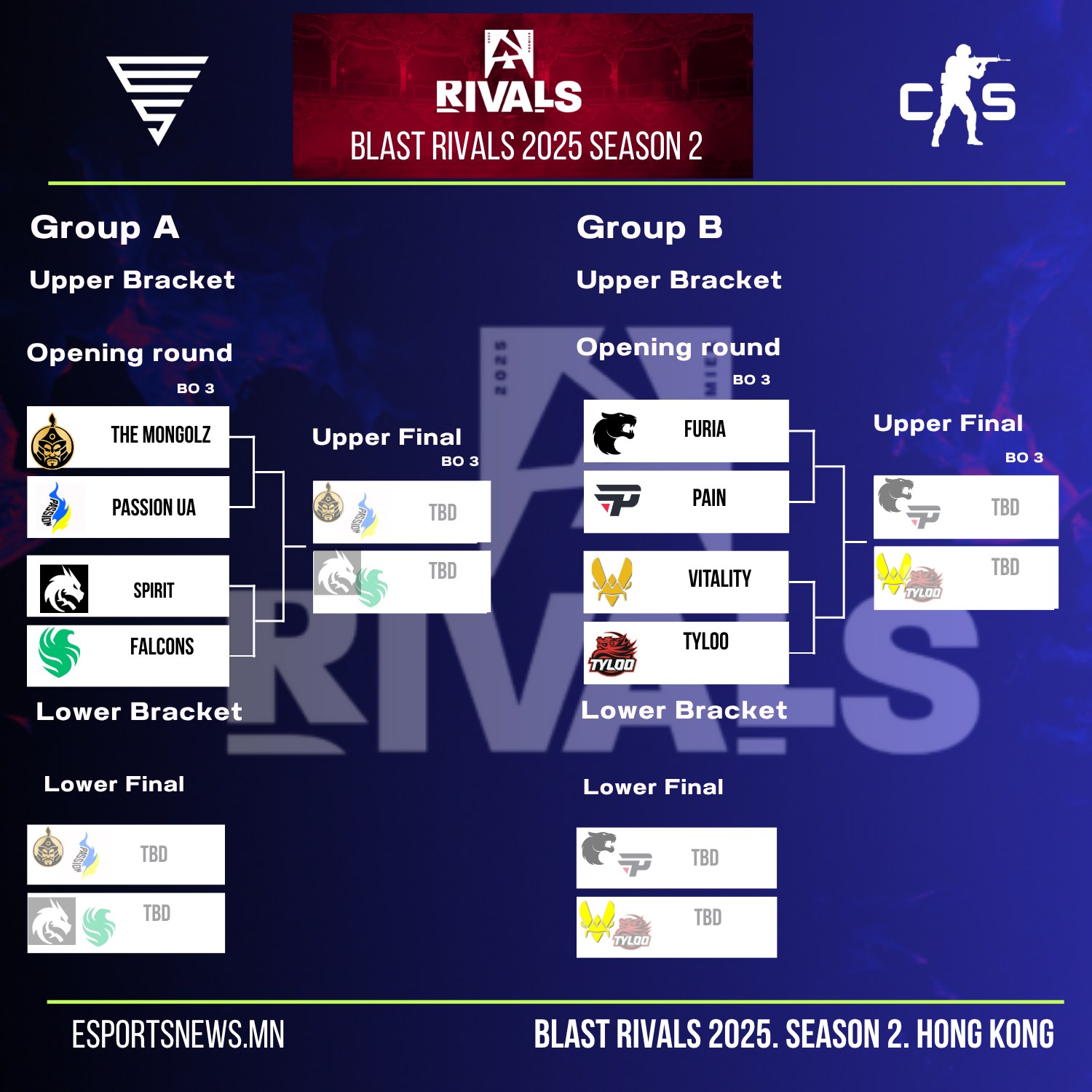 Esportsnewsmn - #CS2 🏆📣 BLAST Rivals 2025 Season 2. Hong Kong. # ...