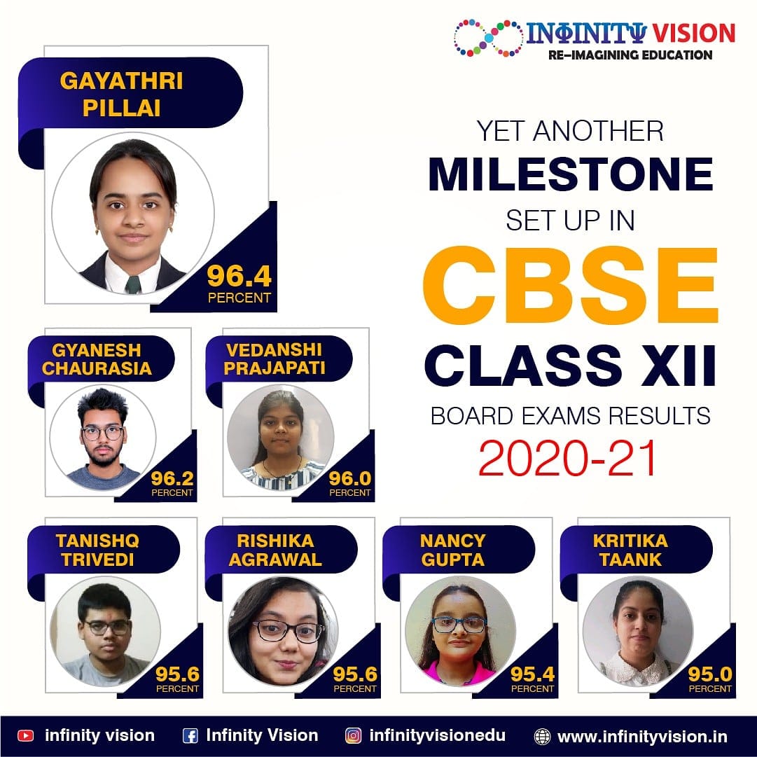 Infinity Vision - Where success is a trend! Wonderful... | Facebook
