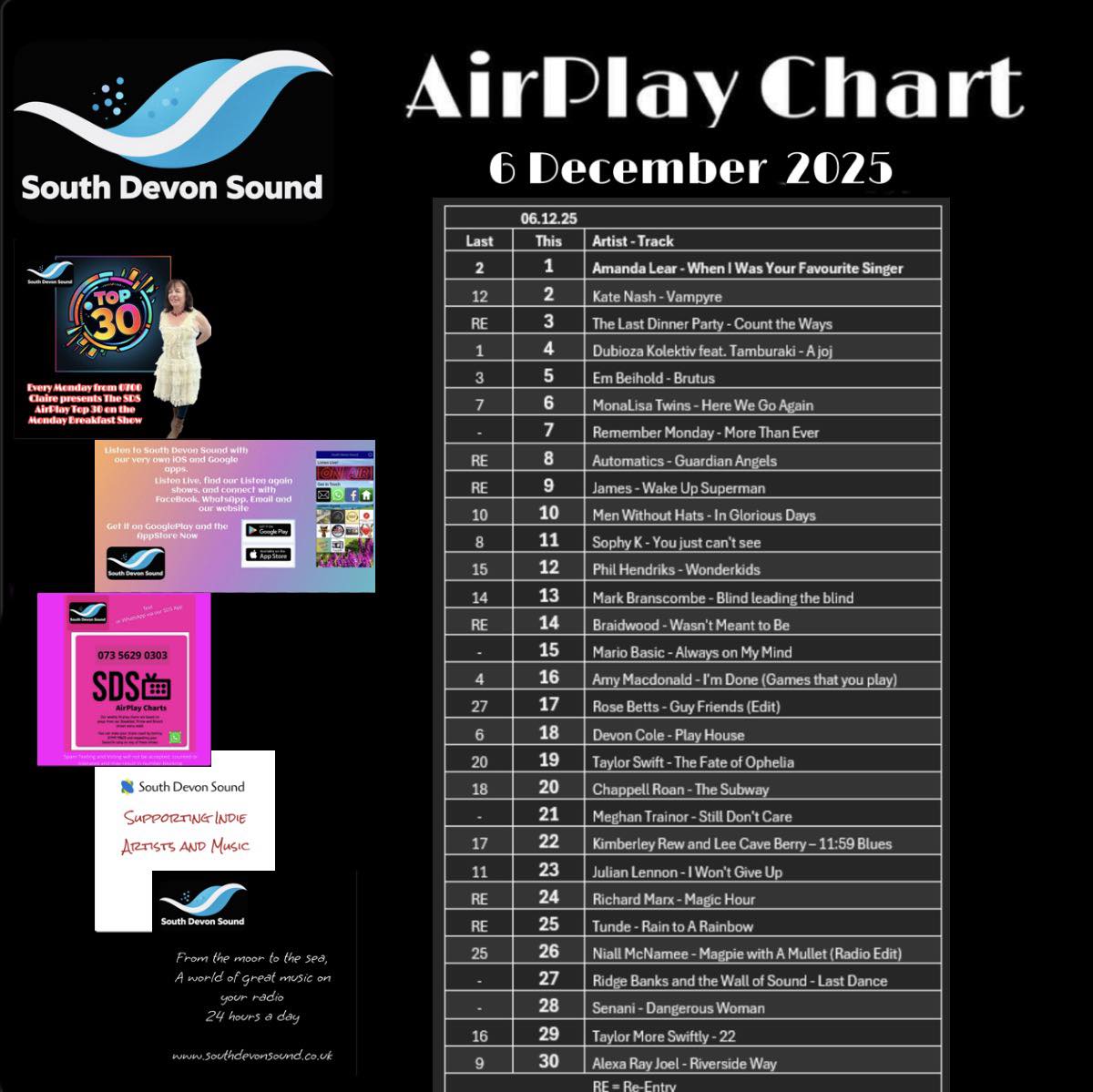 South - 30 of the best of the best as played on South Devon Sound. Have ...