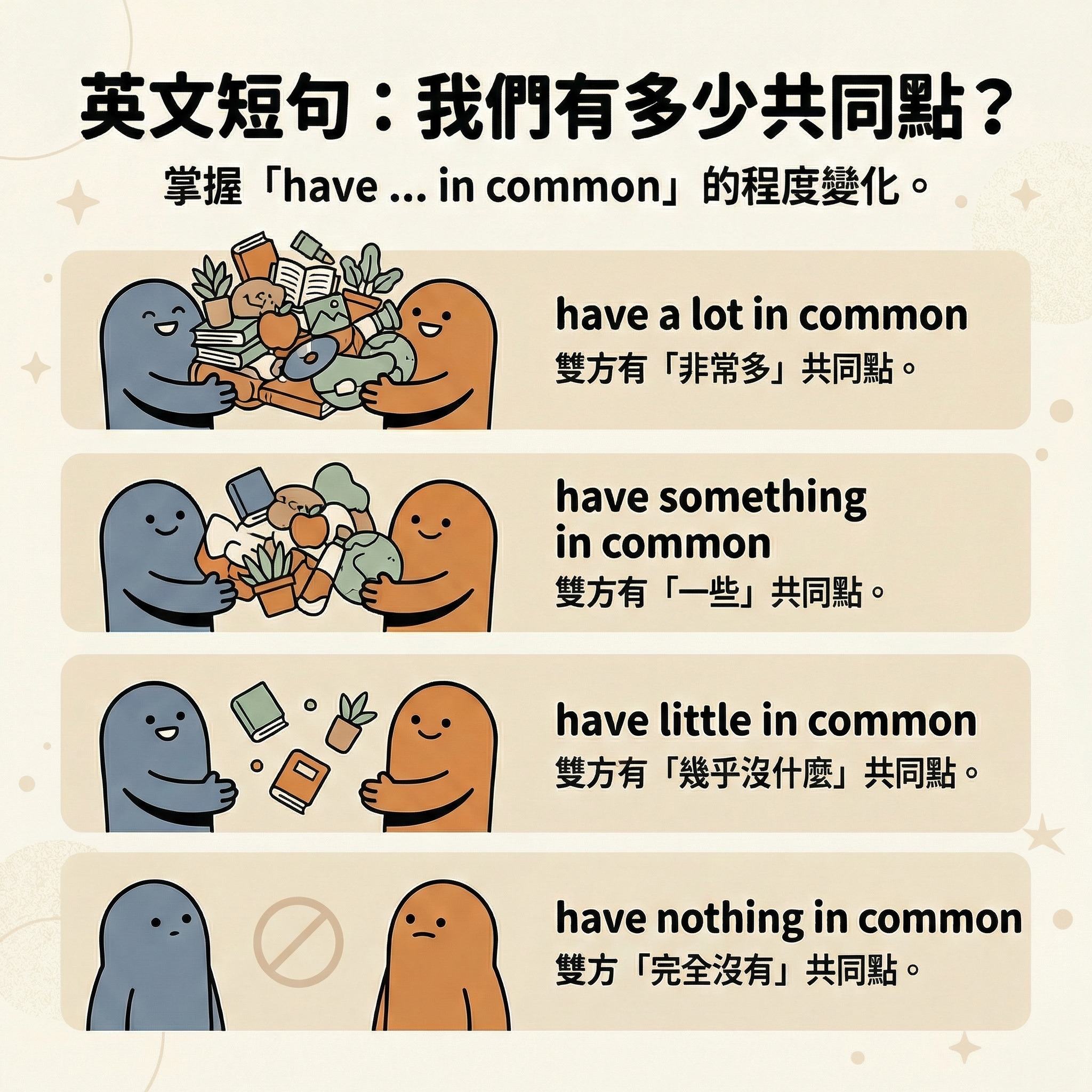Gavin職場英文 - have ... in common 這個片語用來表達兩者間的共同之處 例句： My best friend and ...