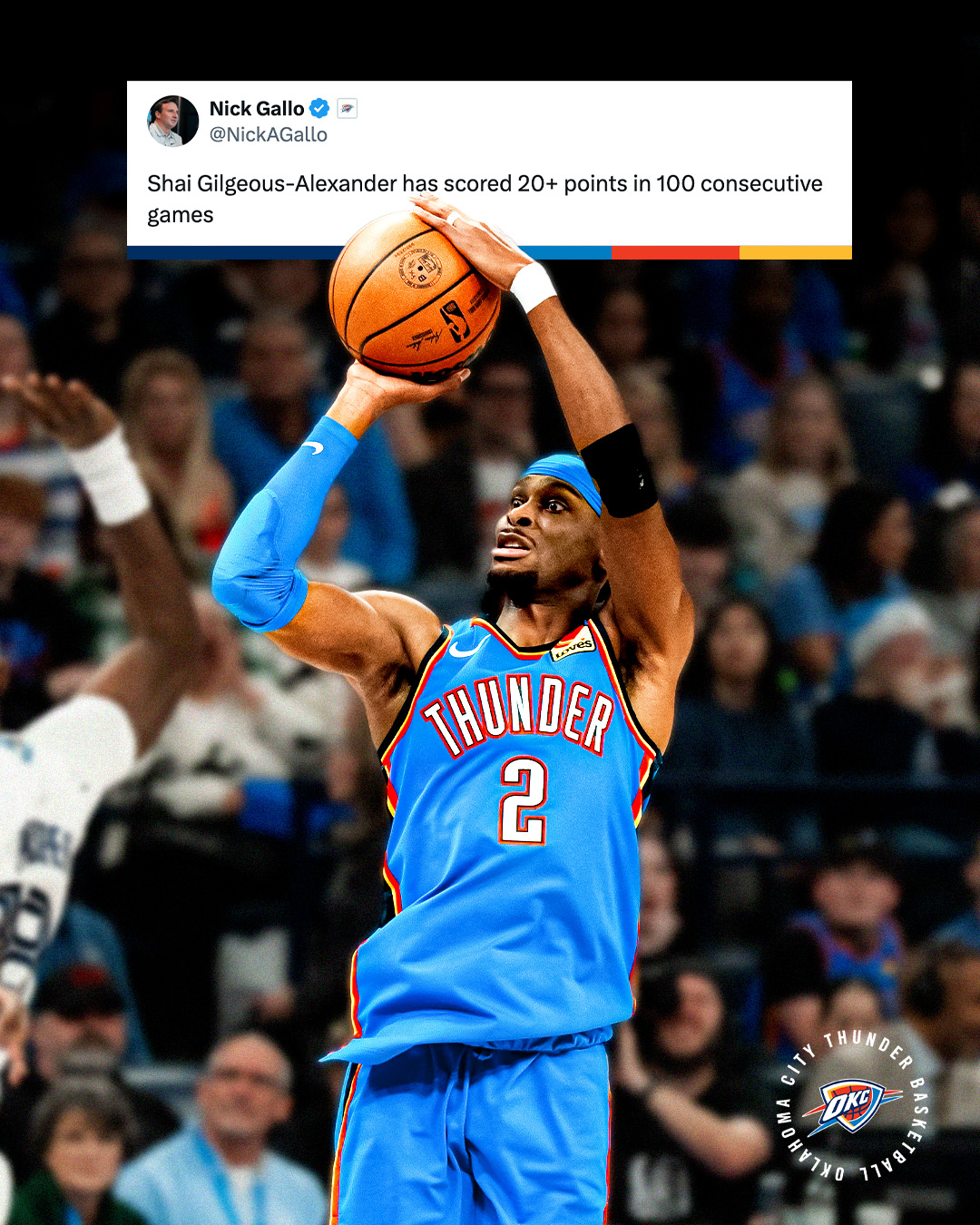 Oklahoma - Built on consistency Vote SGA for NBA All-Star 🌟 bit.ly ...