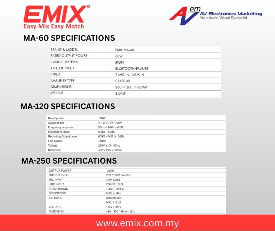 AV Electronics Marketing Sdn Bhd (Malaysia)