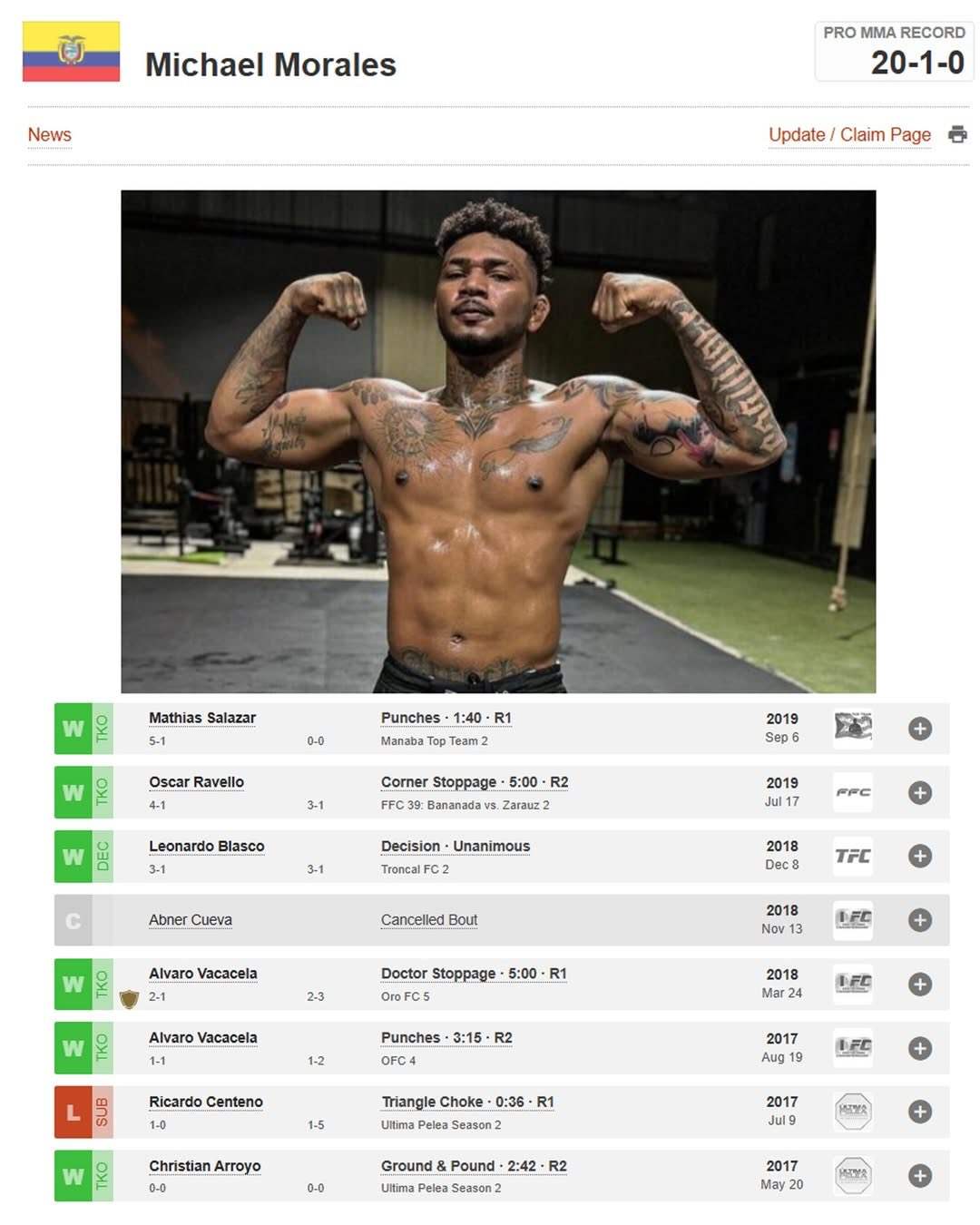 ESPN MMA - ESPN MMA added a new photo.